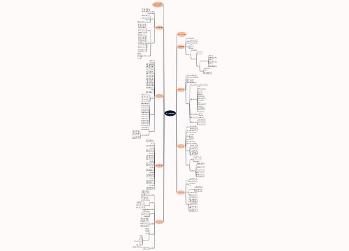 端午节的活动策划方案8篇 端午节的活动策划方案8篇