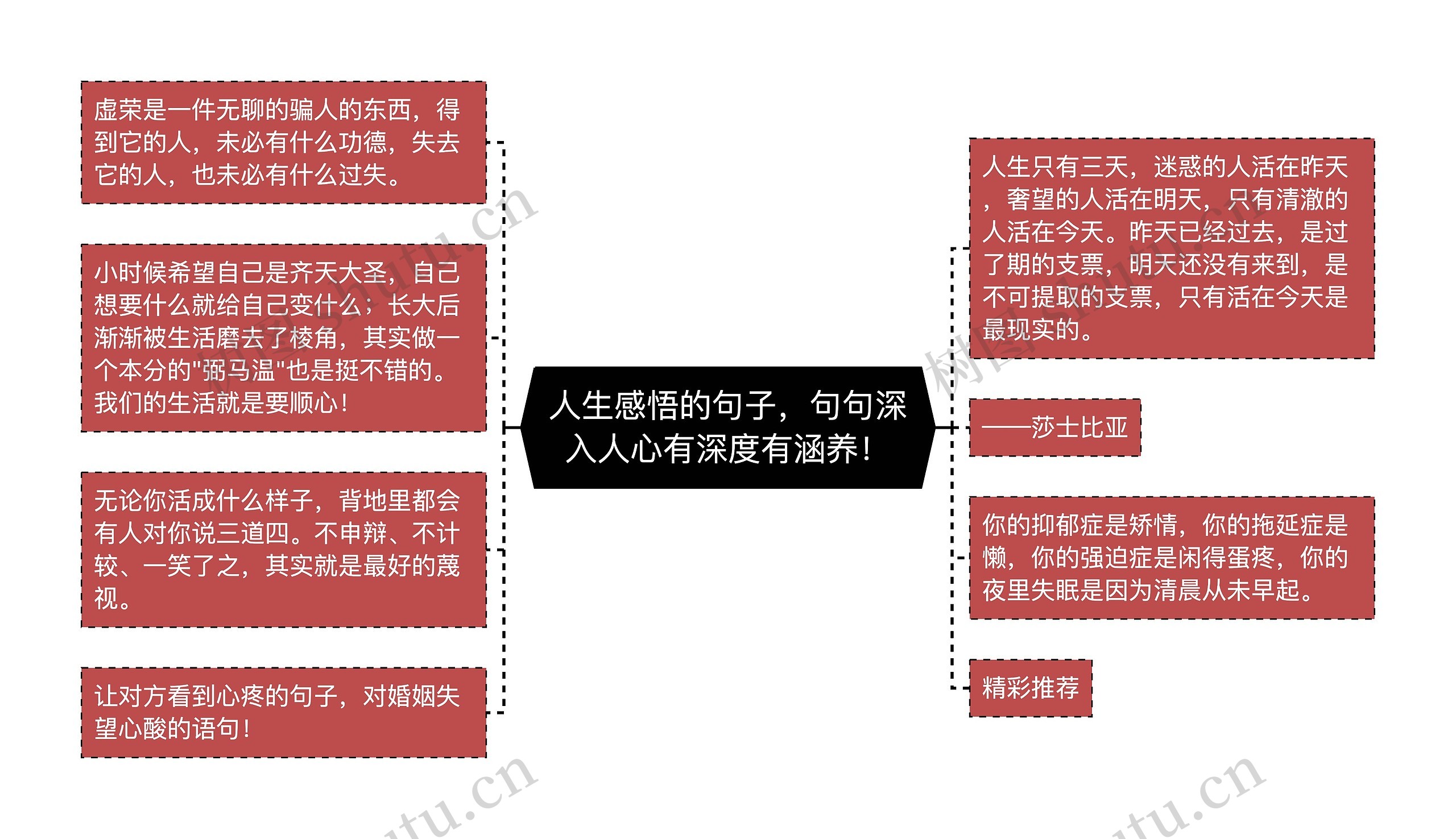 人生感悟的句子，句句深入人心有深度有涵养！思维导图