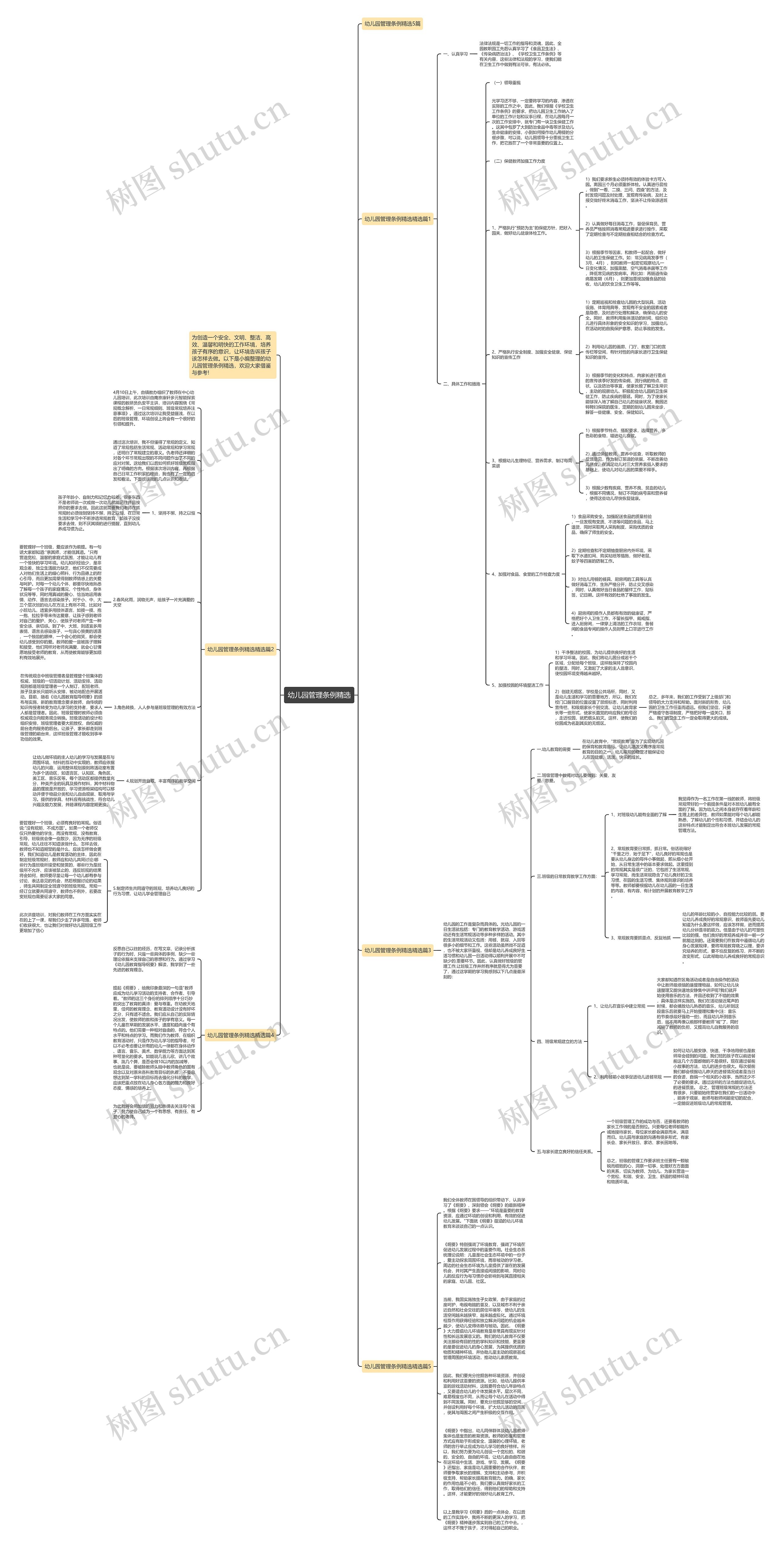 幼儿园管理条例精选思维导图
