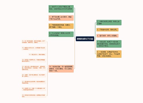 微博伤感句子文案