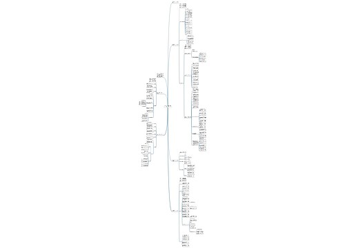 学校的心理健康安全应急预案怎么写