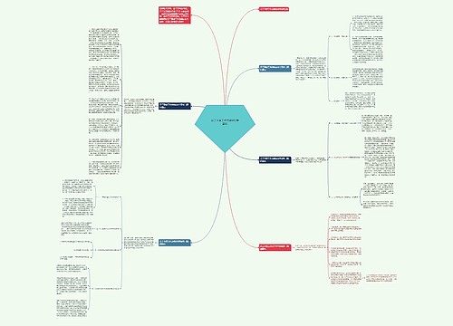 员工季度工作总结600字最新