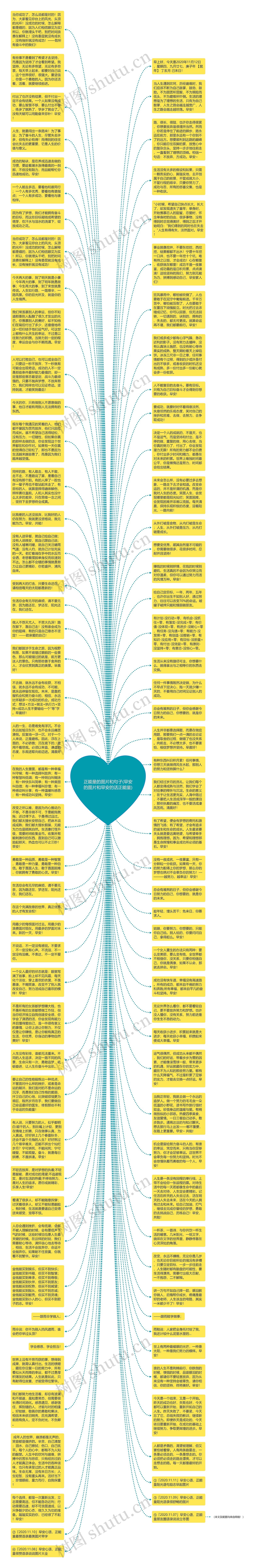 正能量的图片和句子(早安的图片和早安的话正能量)