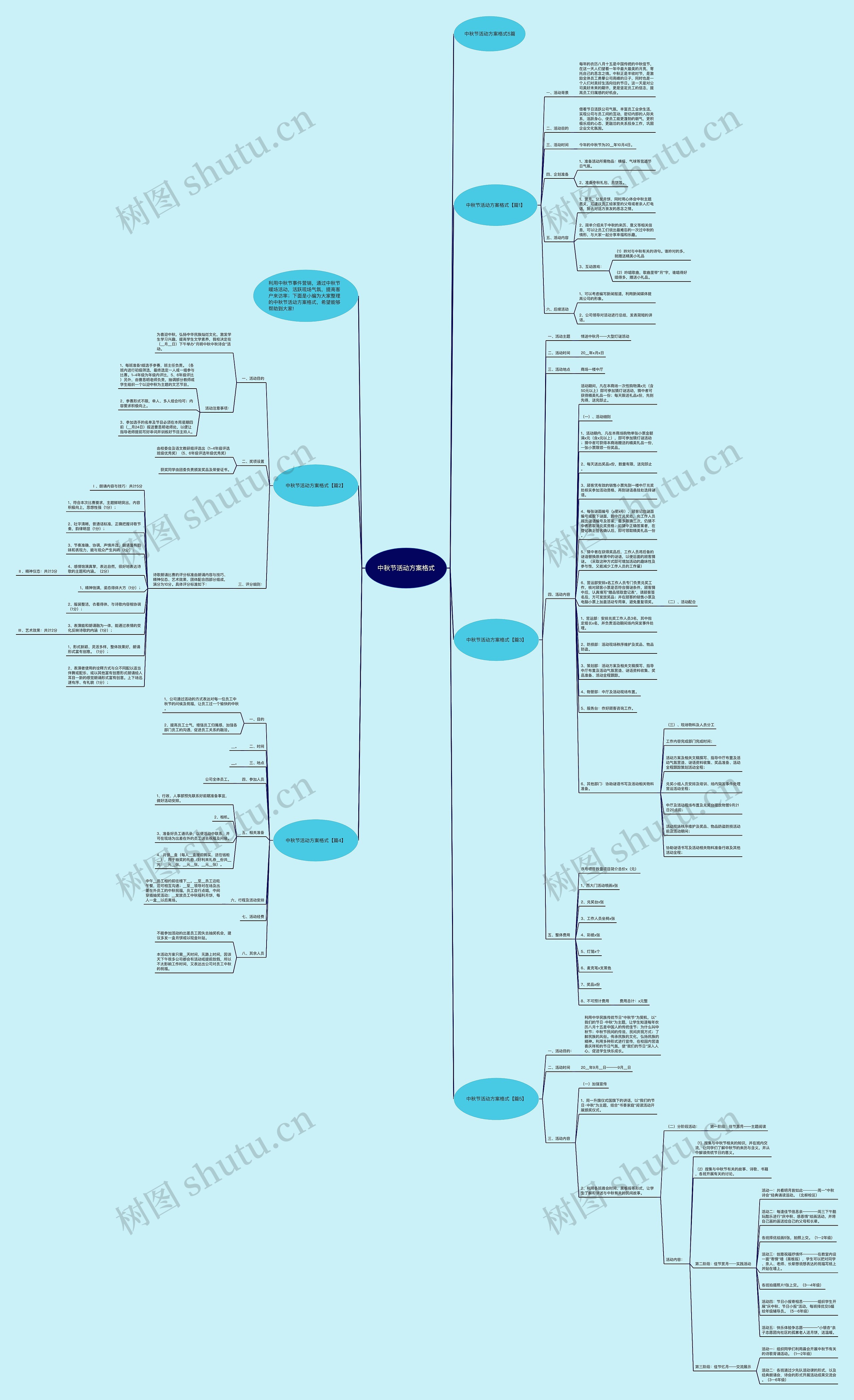 中秋节活动方案格式思维导图