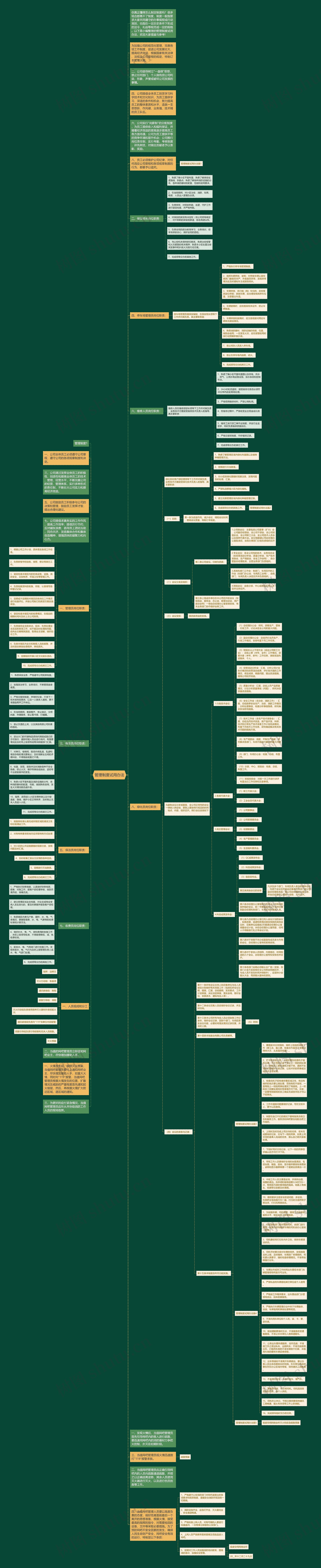管理制度试用办法思维导图