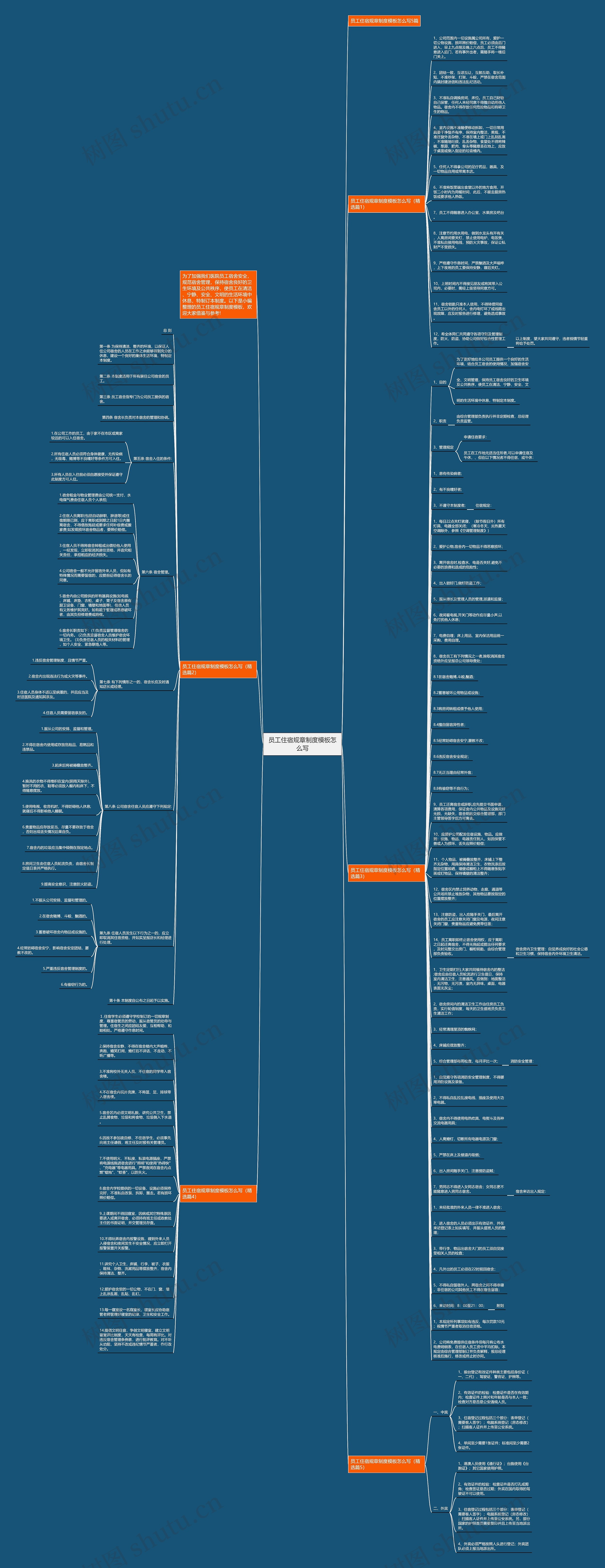 员工住宿规章制度怎么写思维导图