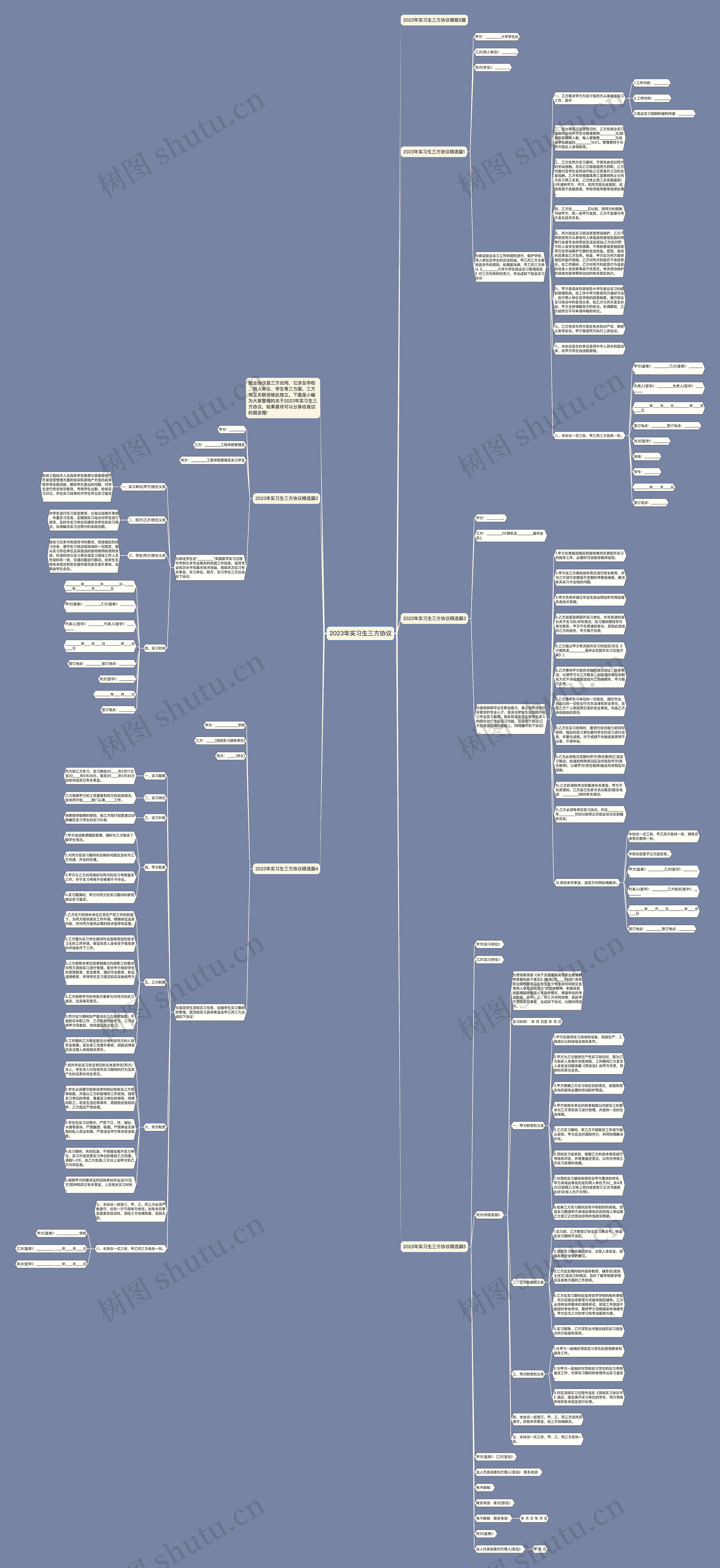 2023年实习生三方协议思维导图高清图 2023年实习生三方协议思维导图