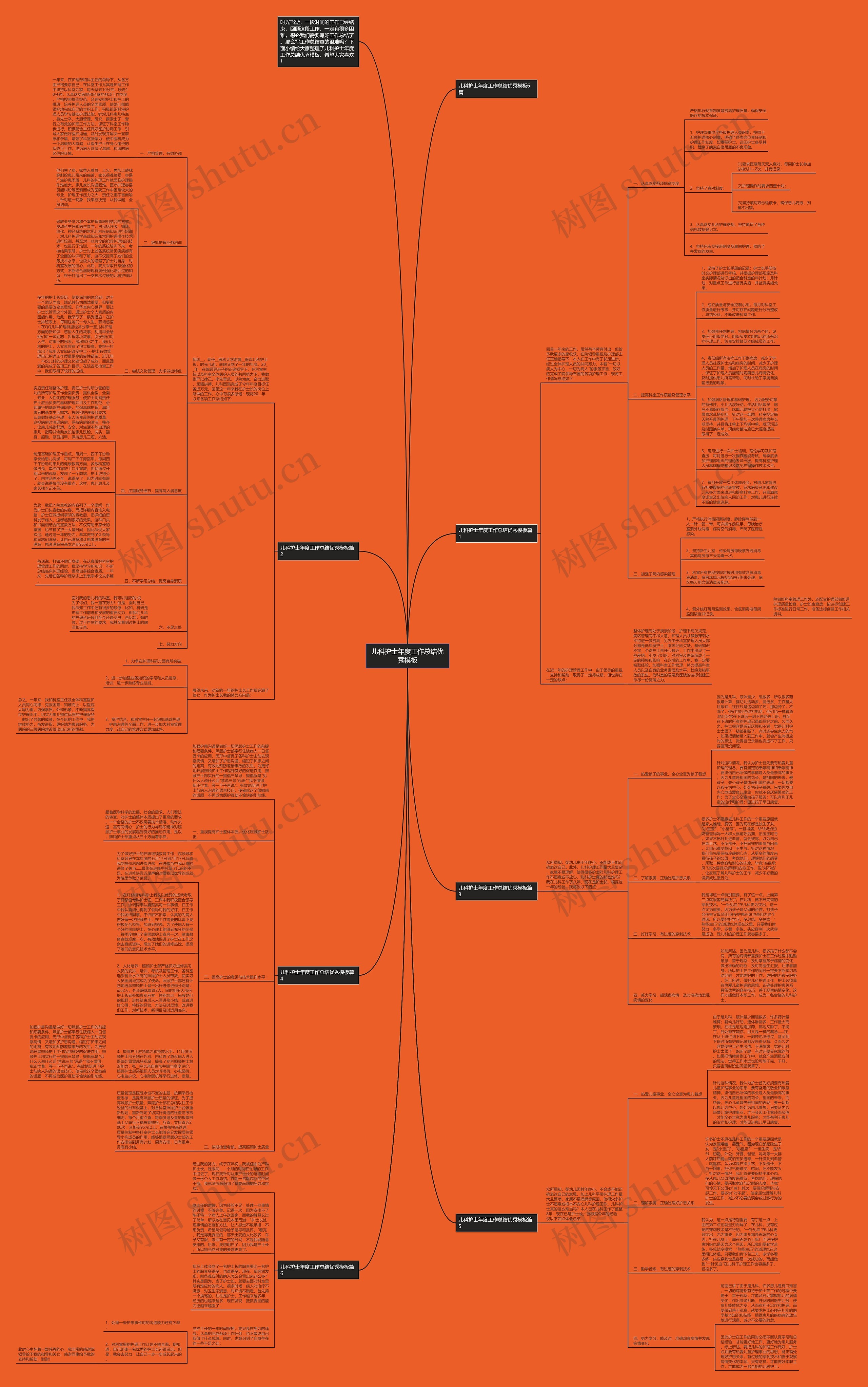 儿科护士年度工作总结优秀思维导图