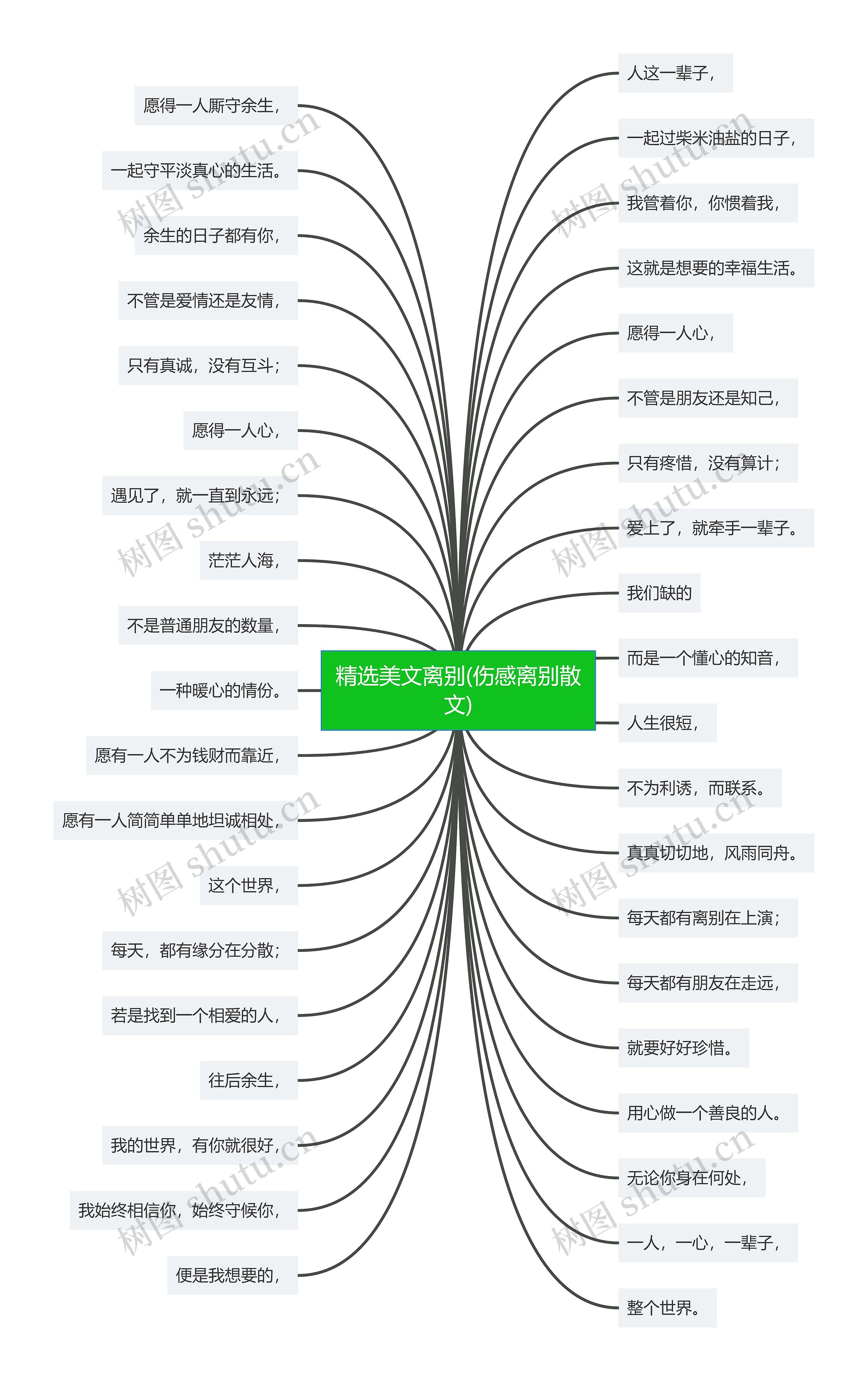 精选美文离别(伤感离别散文)