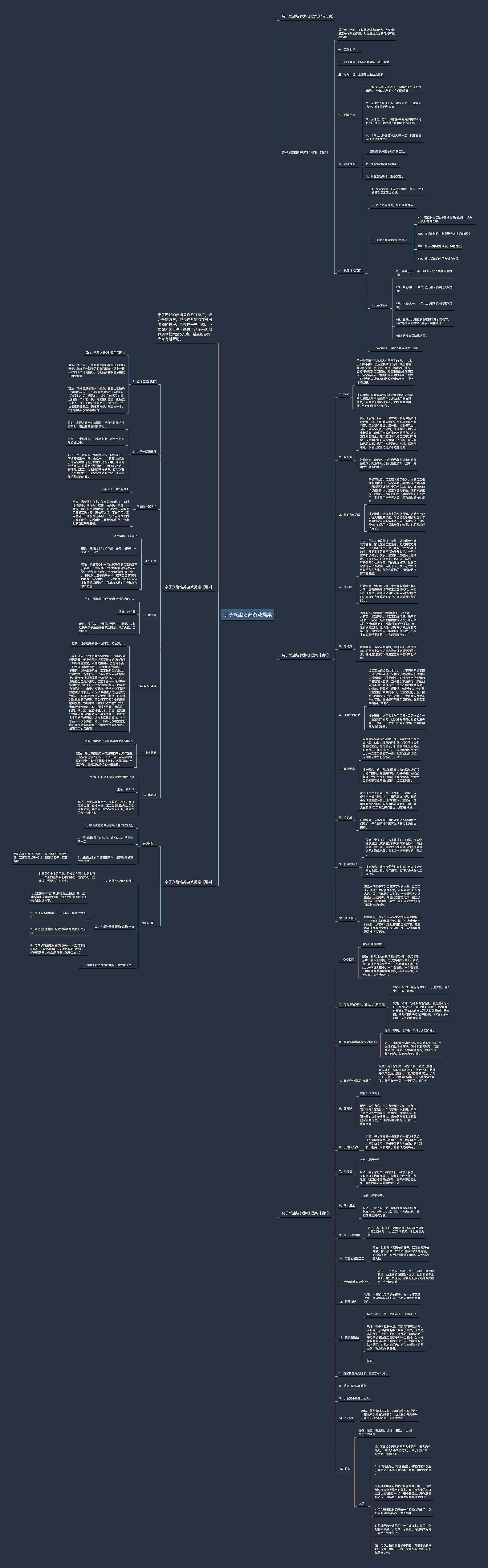 亲子兴趣培养游戏提案思维导图
