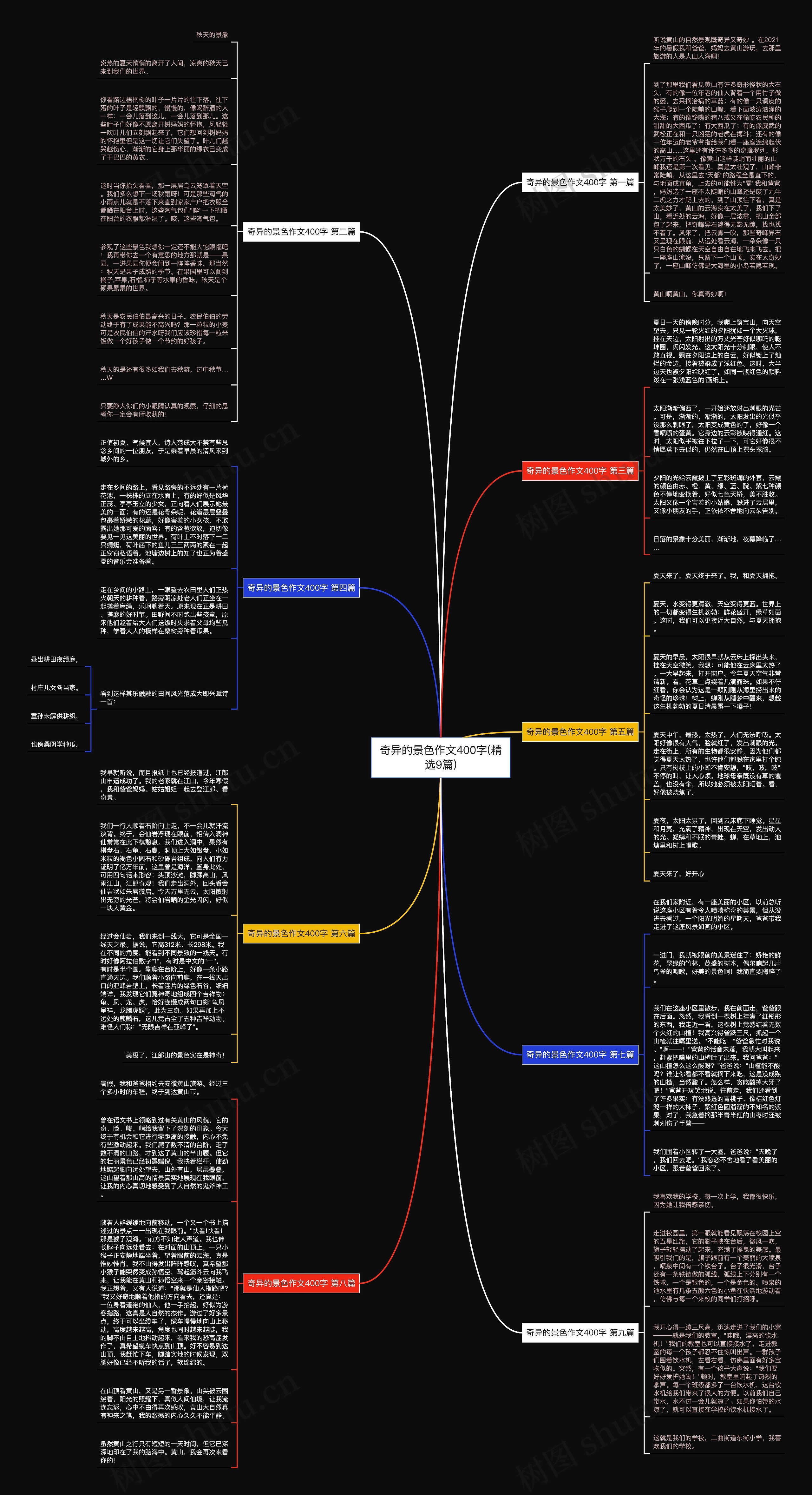 奇异的景色作文400字(精选9篇) 奇异的景色作文400字(精选9篇)