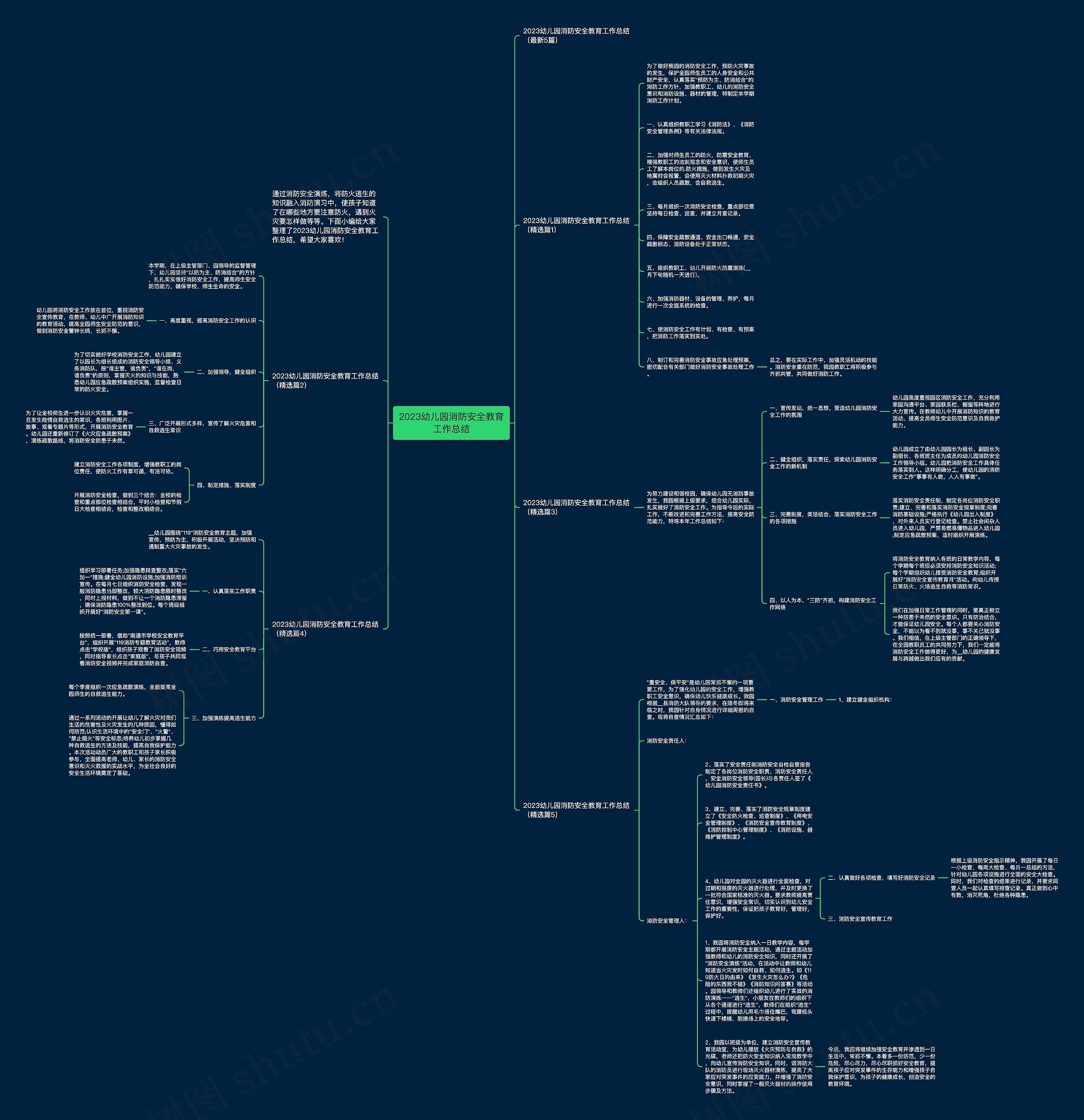 2023幼儿园消防安全教育工作总结思维导图
