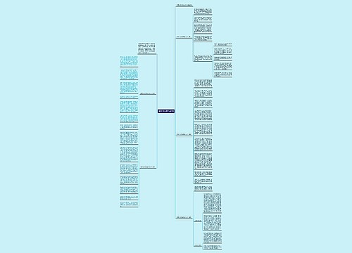 高中社会实践活动心得