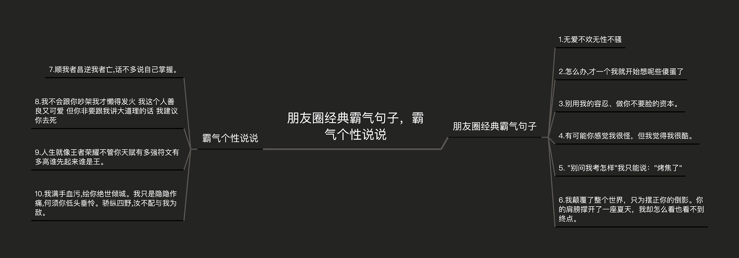 朋友圈经典霸气句子，霸气个性说说思维导图