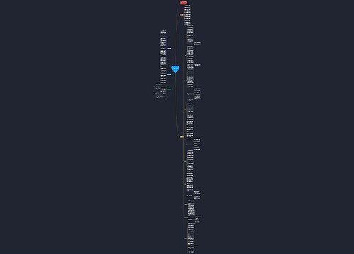 社会团体登记管理条例