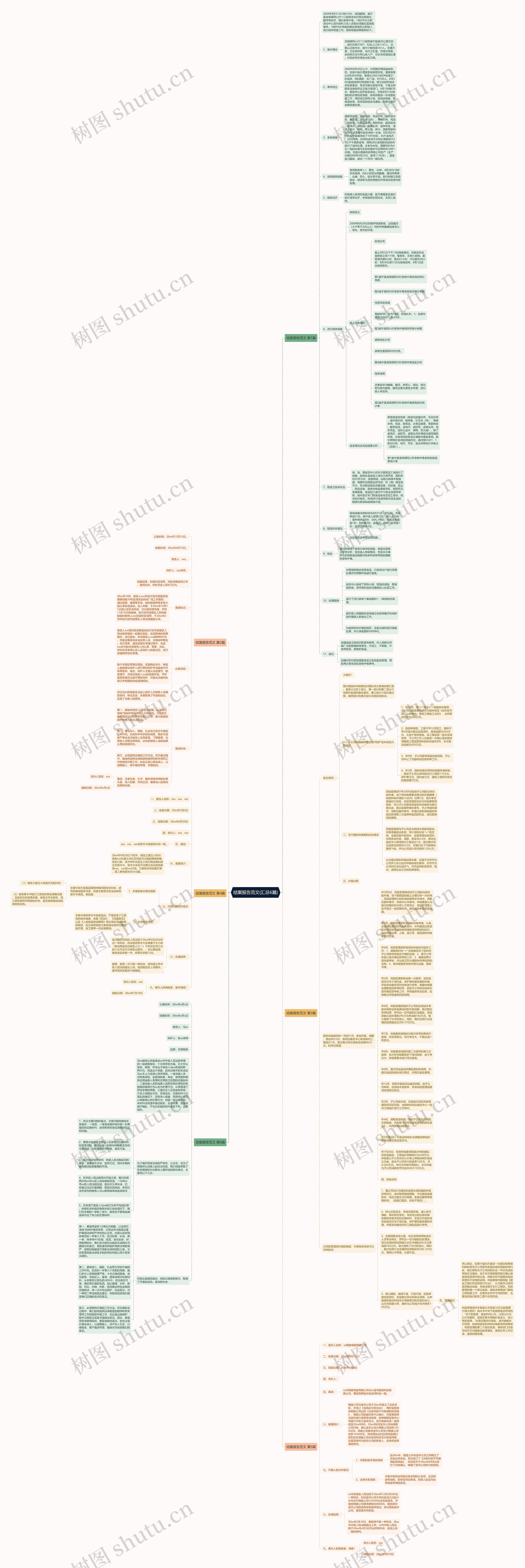 结案报告范文(汇总6篇)思维导图