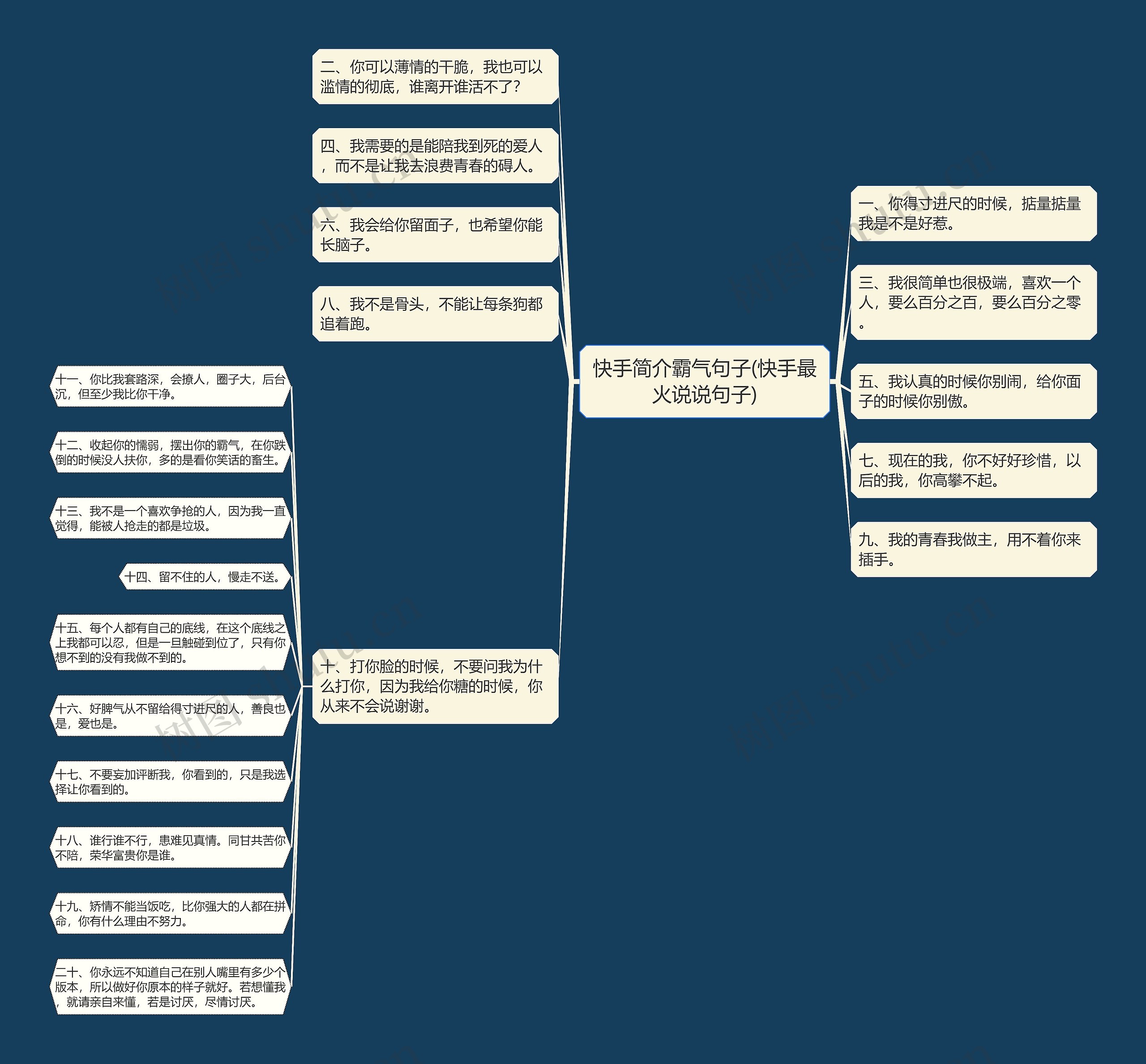 快手简介霸气句子(快手最火说说句子) 快手简介霸气句子(快手最火说说句子)