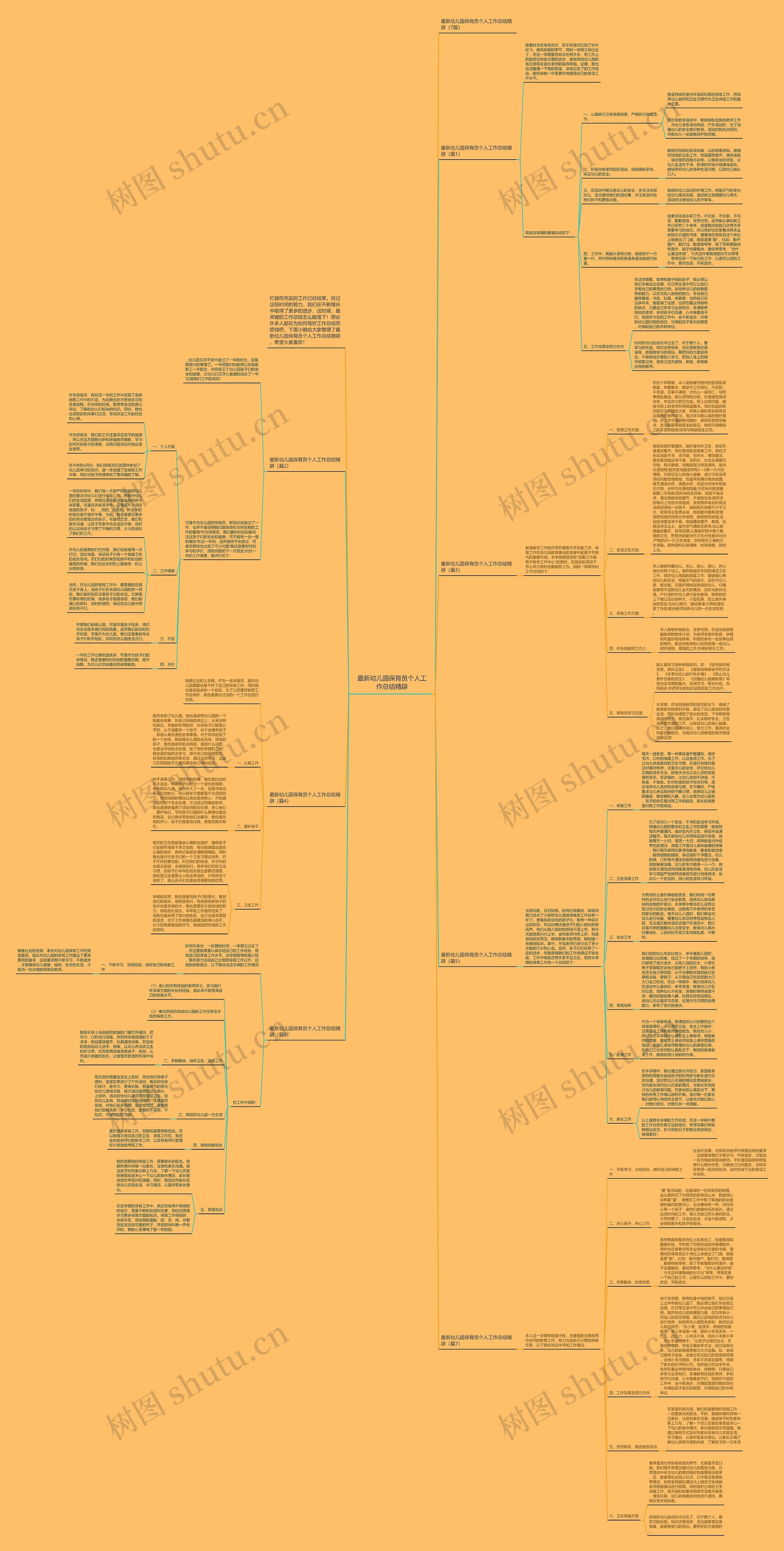 最新幼儿园保育员个人工作总结精辟思维导图