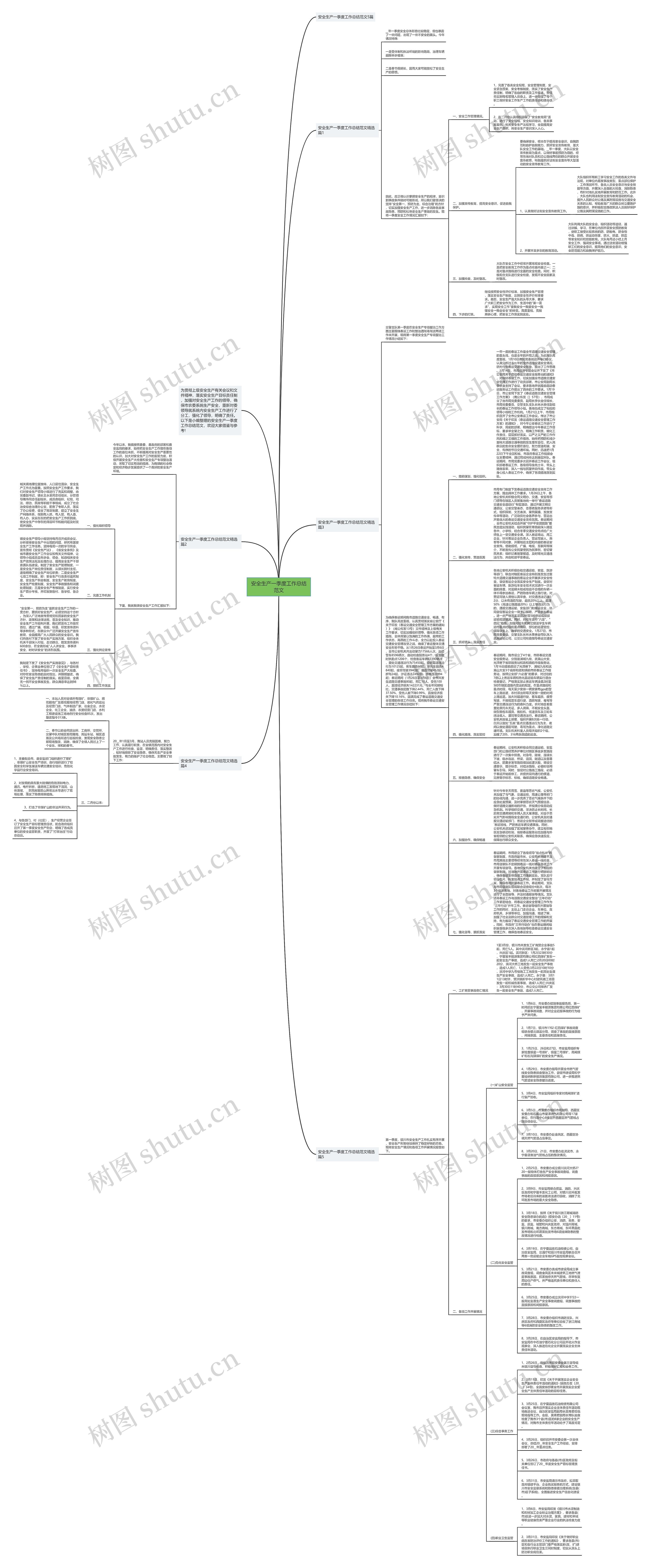 安全生产一季度工作总结范文