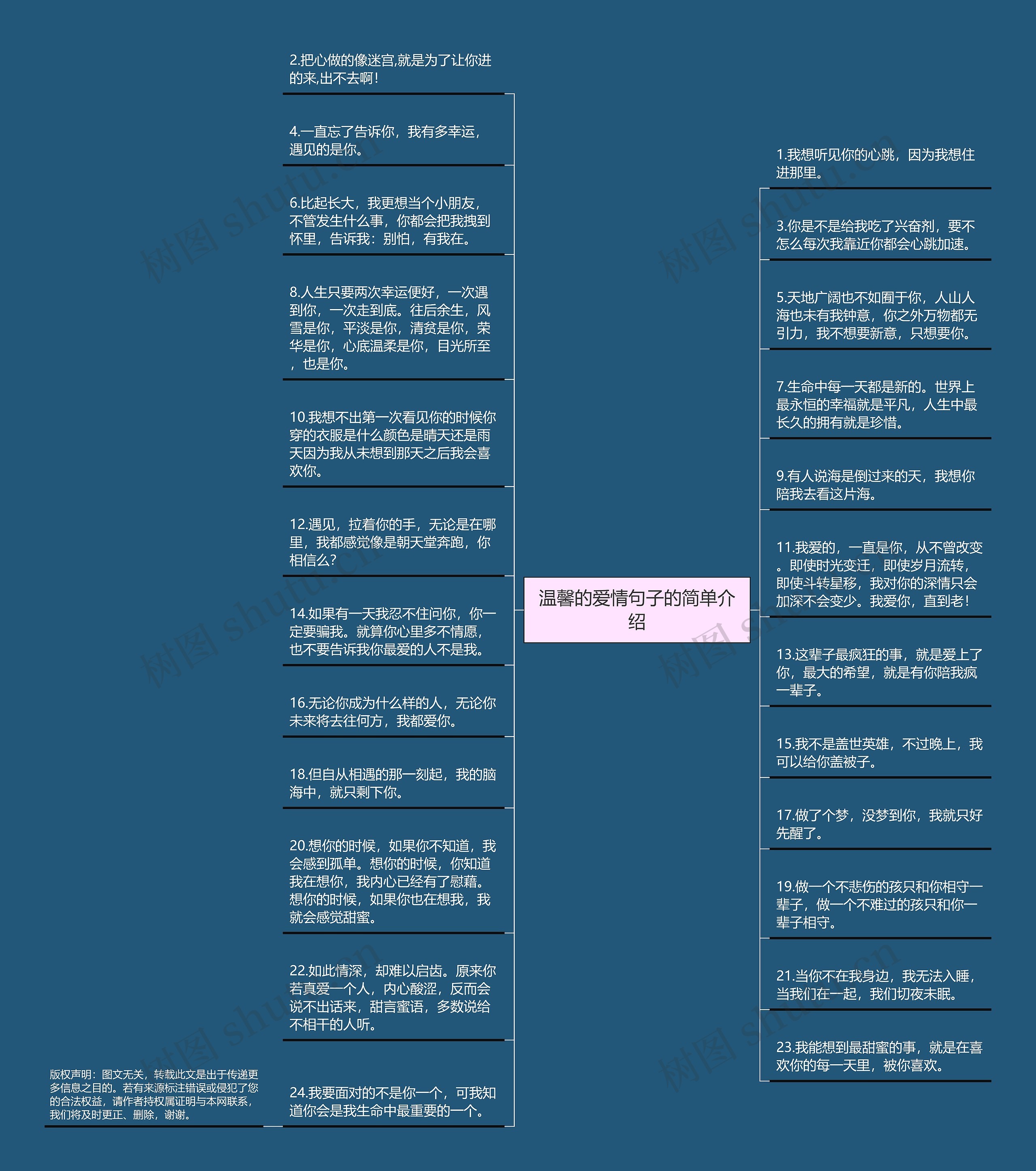 温馨的爱情句子的简单介绍