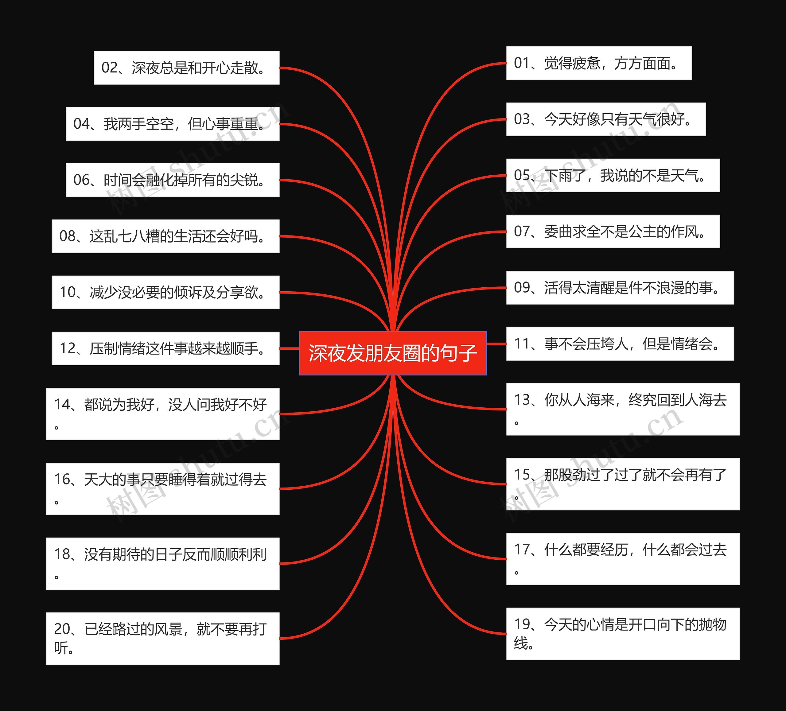 深夜发朋友圈的句子