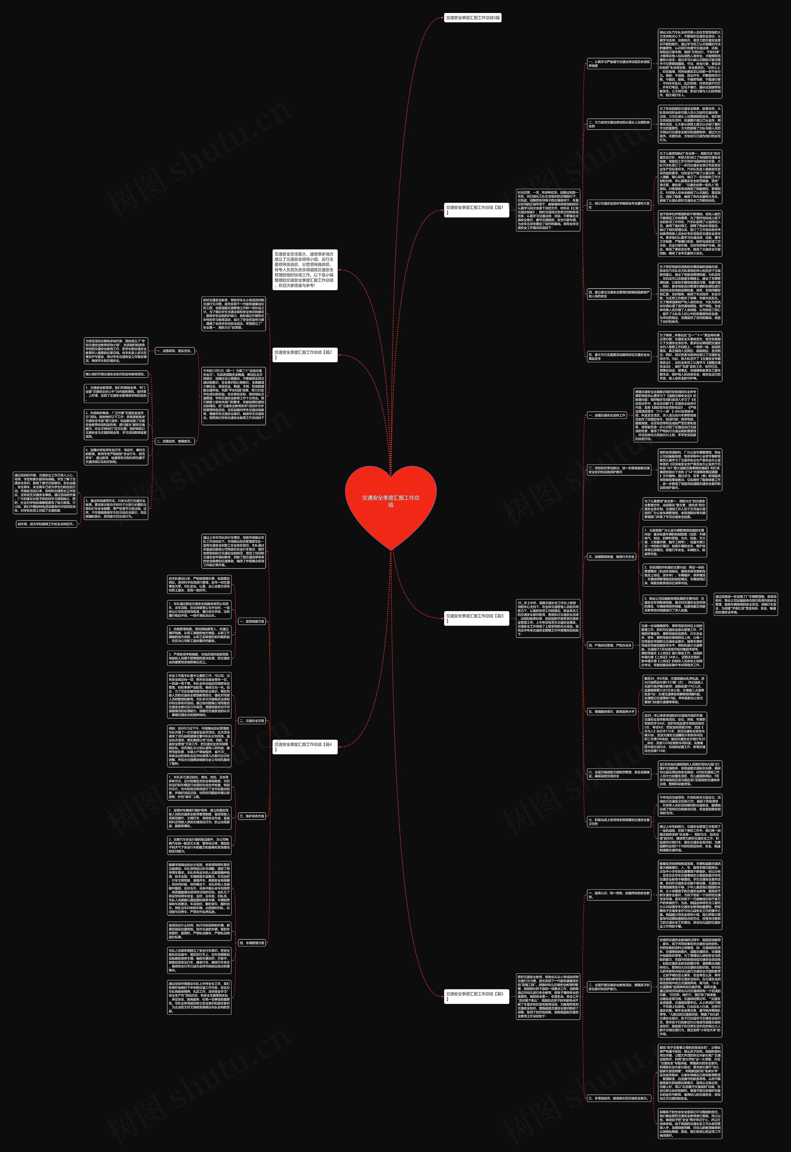 交通安全季度汇报工作总结思维导图