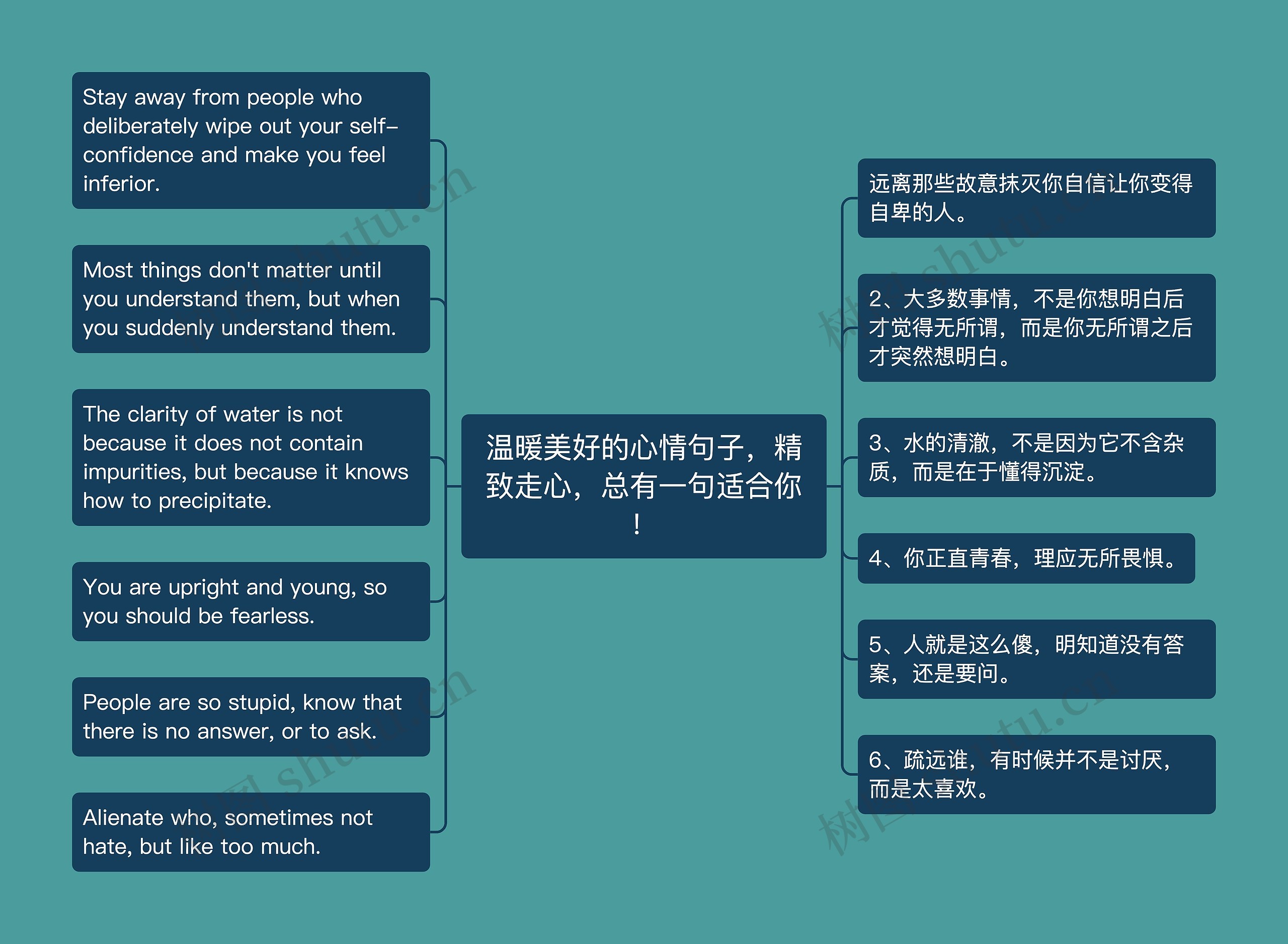 温暖美好的心情句子,精致走心,总有一句适合你! 温暖美好的心情句子,精致走心,总有一句适合你!