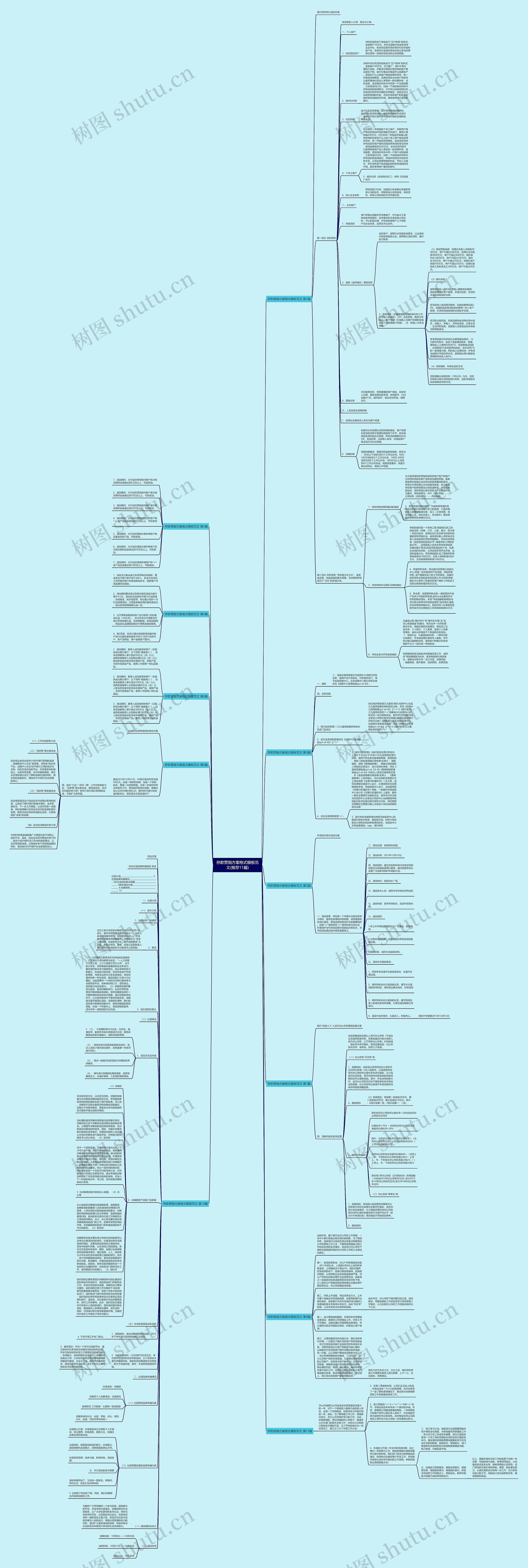 存款营销方案格式范文(推荐11篇)思维导图
