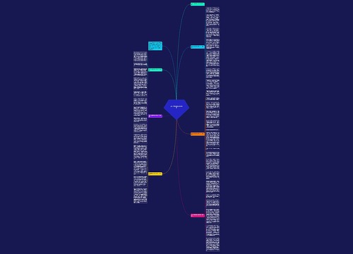 形势与政策实践心得500字