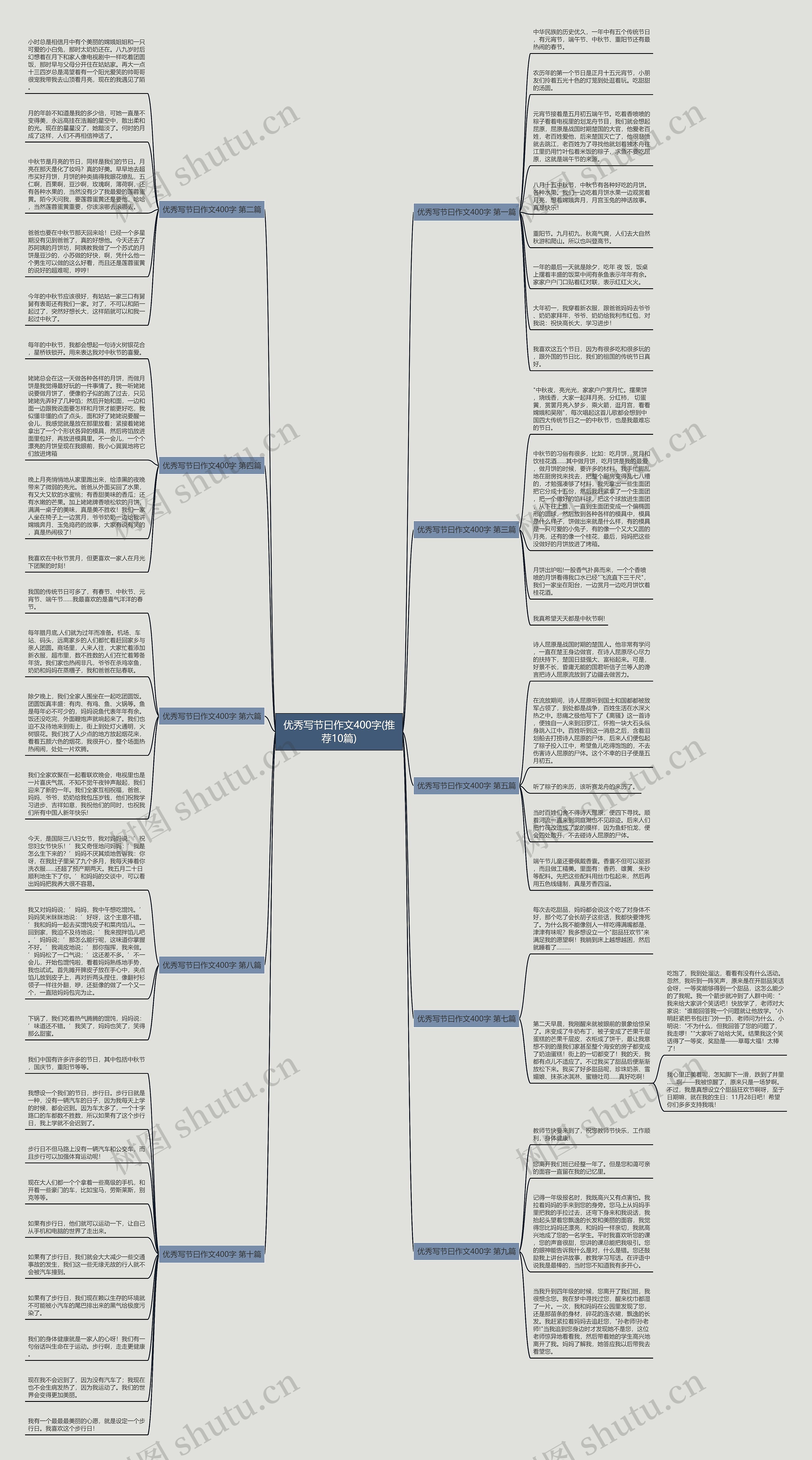 优秀写节曰作文400字(推荐10篇)