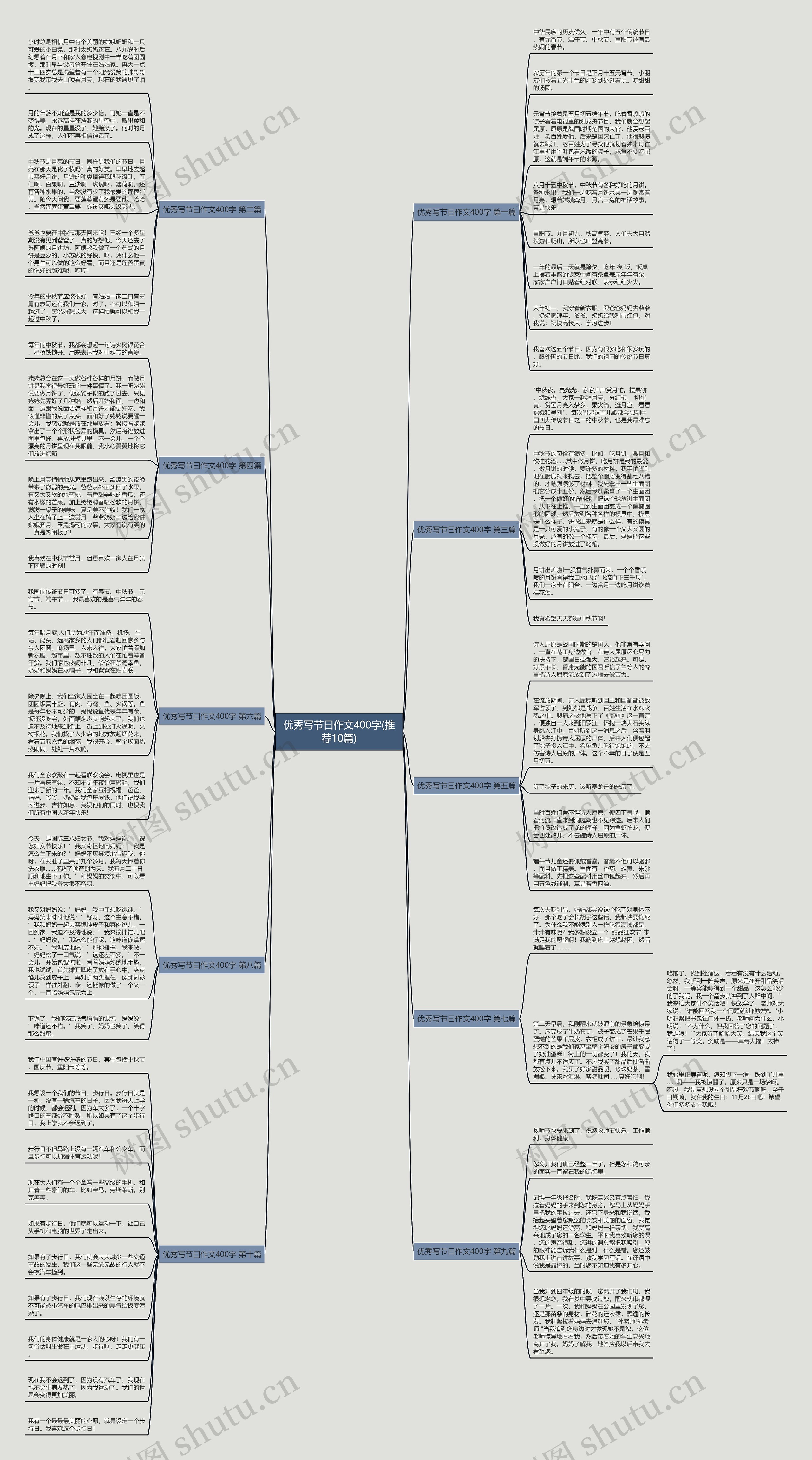 优秀写节曰作文400字(推荐10篇) 优秀写节曰作文400字(推荐10篇)