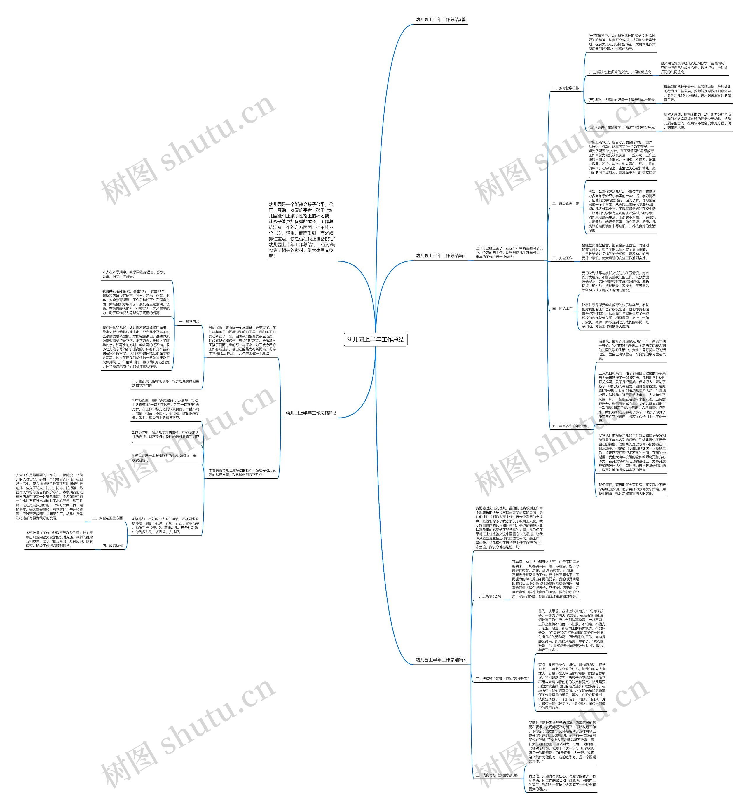 幼儿园上半年工作总结思维导图