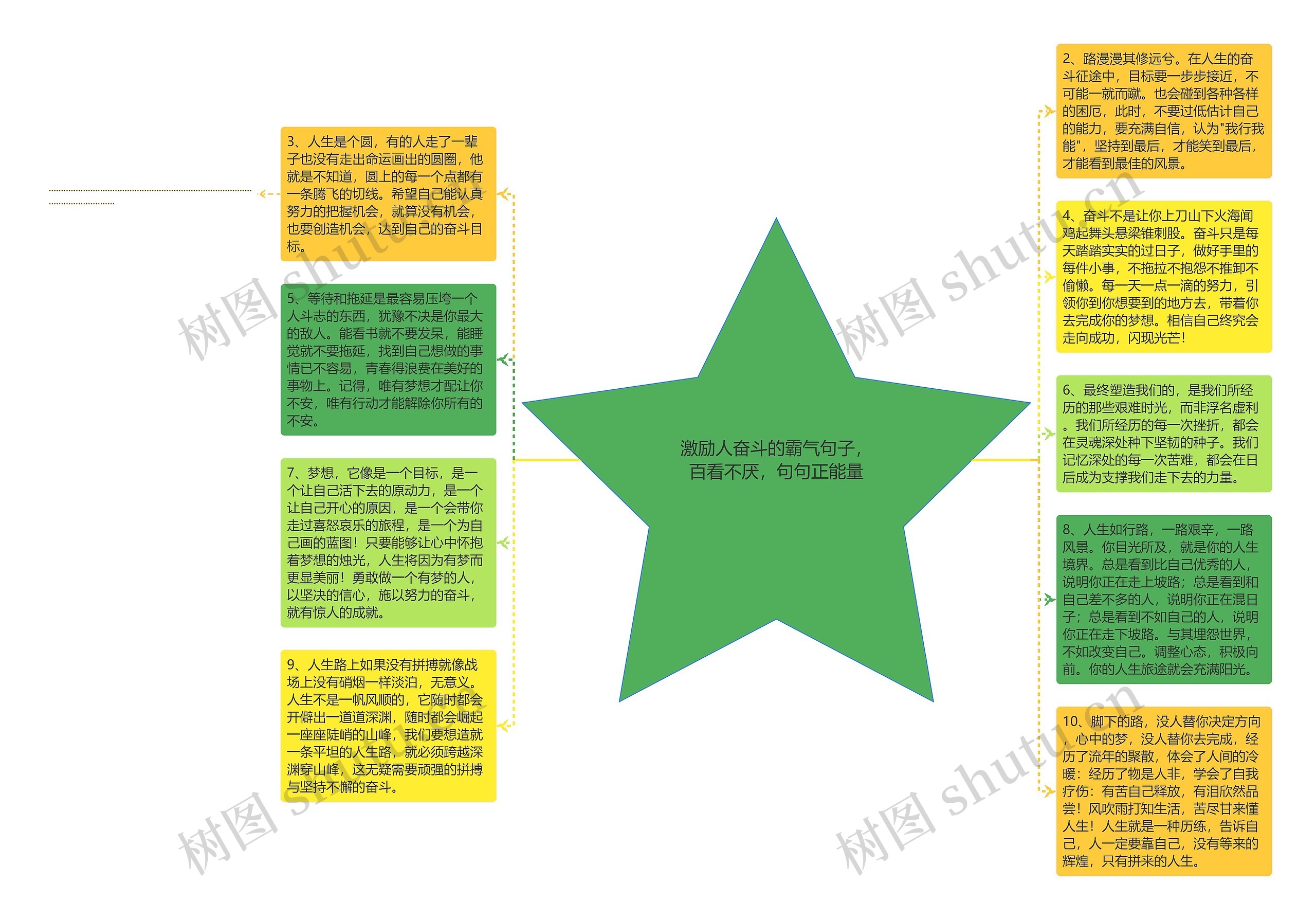 激励人奋斗的霸气句子，百看不厌，句句正能量