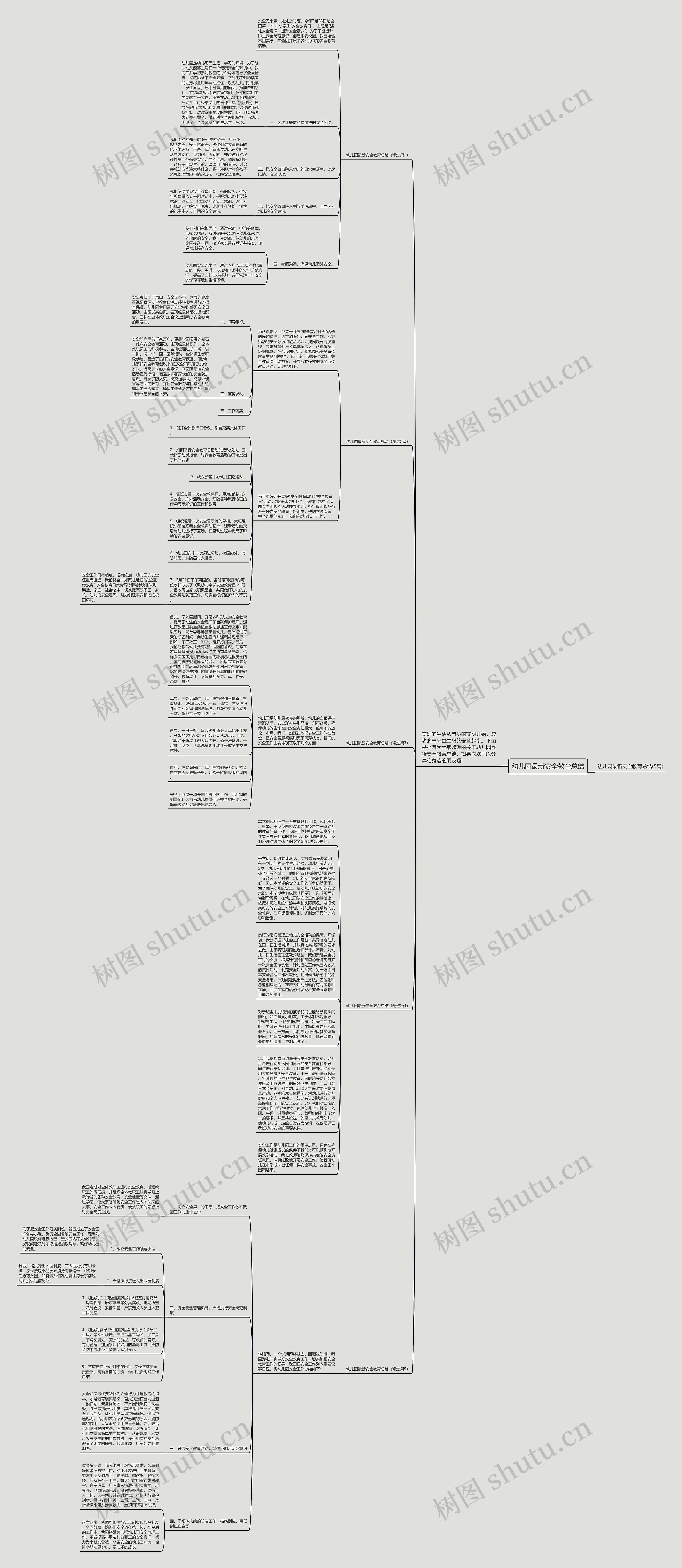 幼儿园最新安全教育总结思维导图