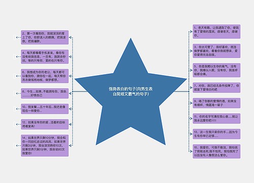 强势表白的句子(向男生表白简短又霸气的句子)