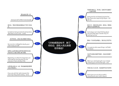 520伤感表白句子，除了你自己，没有人有义务留在你身边！