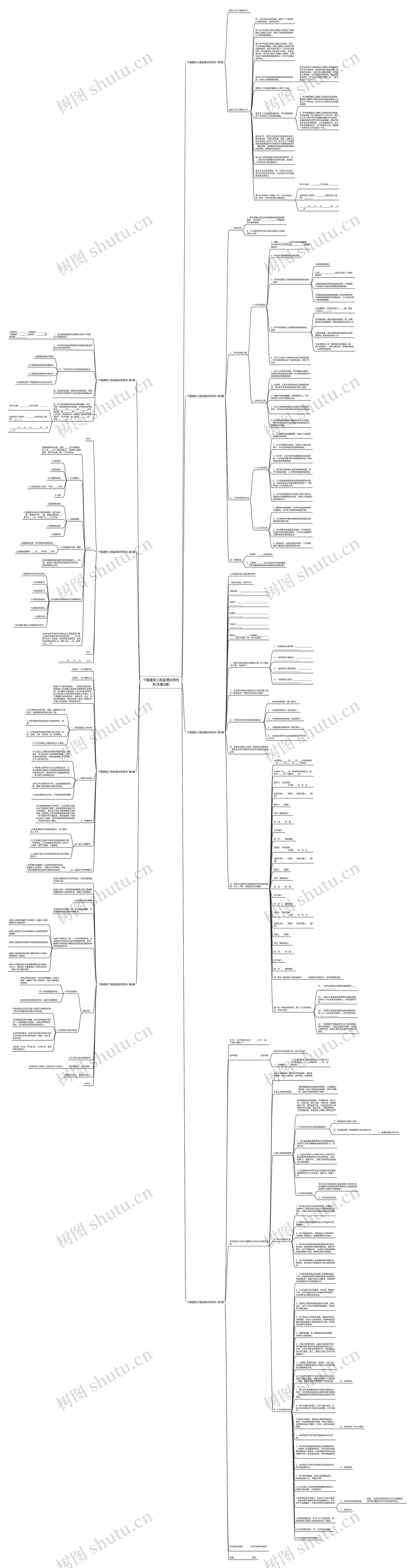下载建筑工程监理合同范本(合集8篇)思维导图