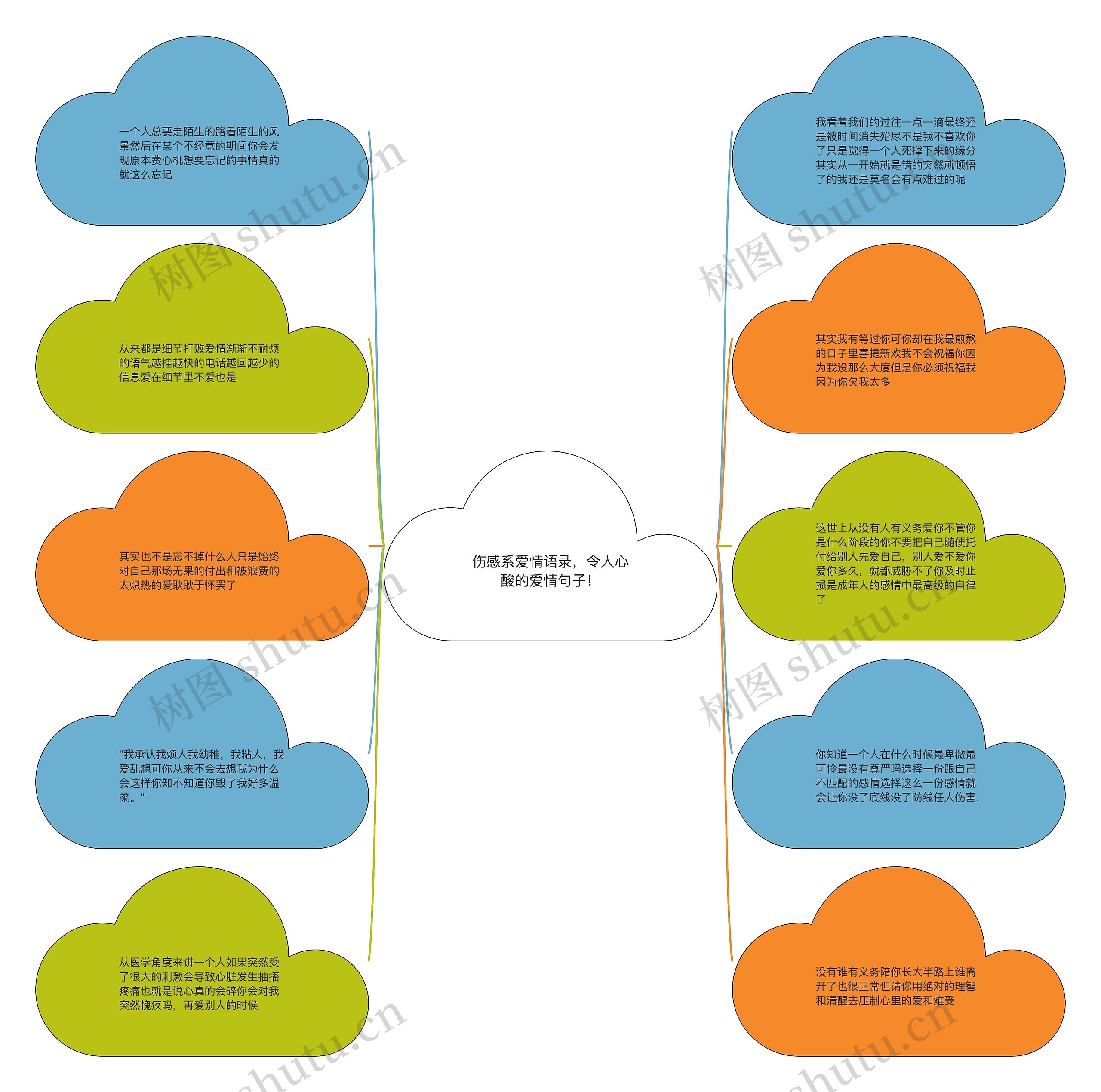 伤感系爱情语录,令人心酸的爱情句子! 伤感系爱情语录,令人心酸的爱情句子!