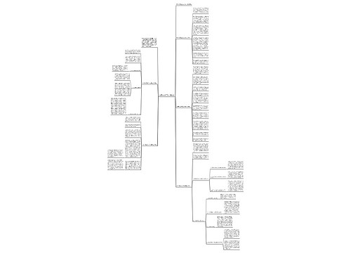 科研与实践工作心得体会 科研与实践工作心得体会