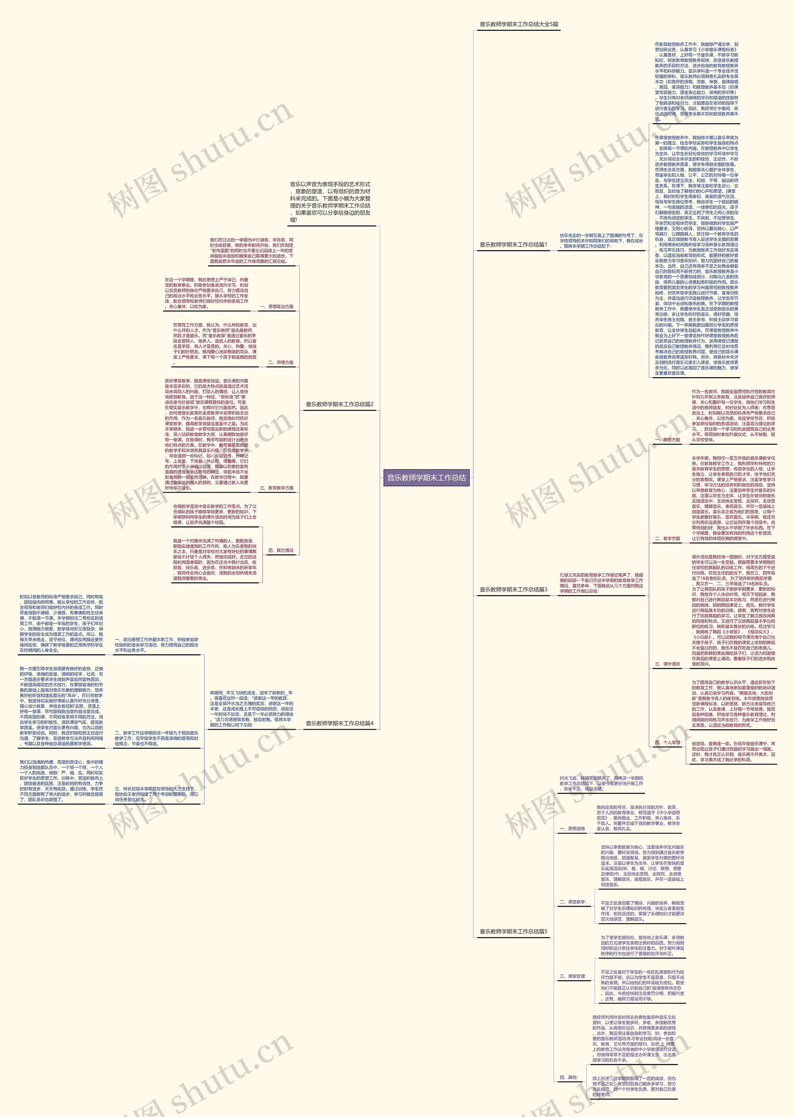 音乐教师学期末工作总结思维导图