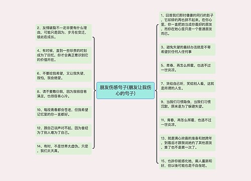 朋友伤感句子(朋友让我伤心的句子)