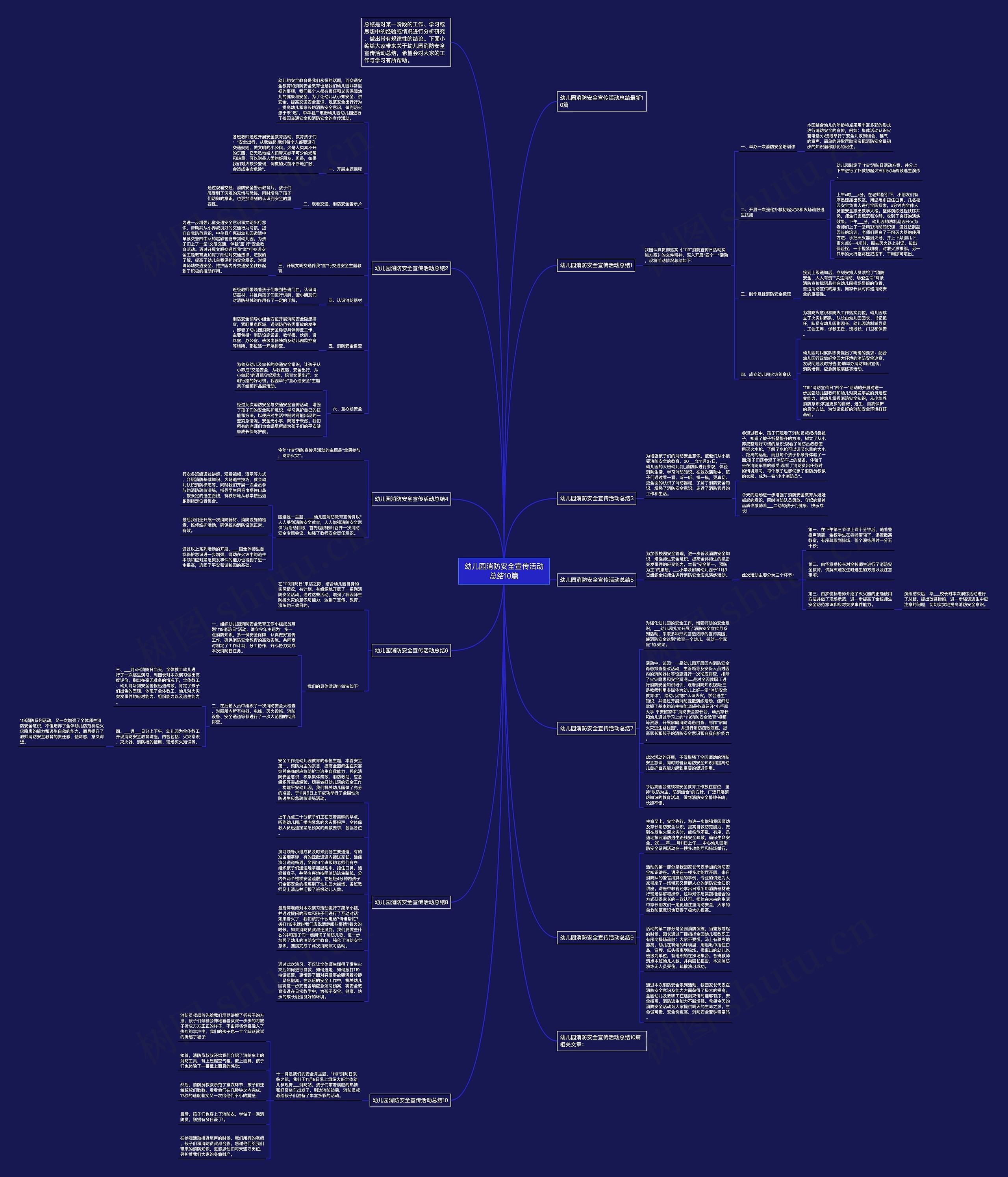 幼儿园消防安全宣传活动总结10篇思维导图