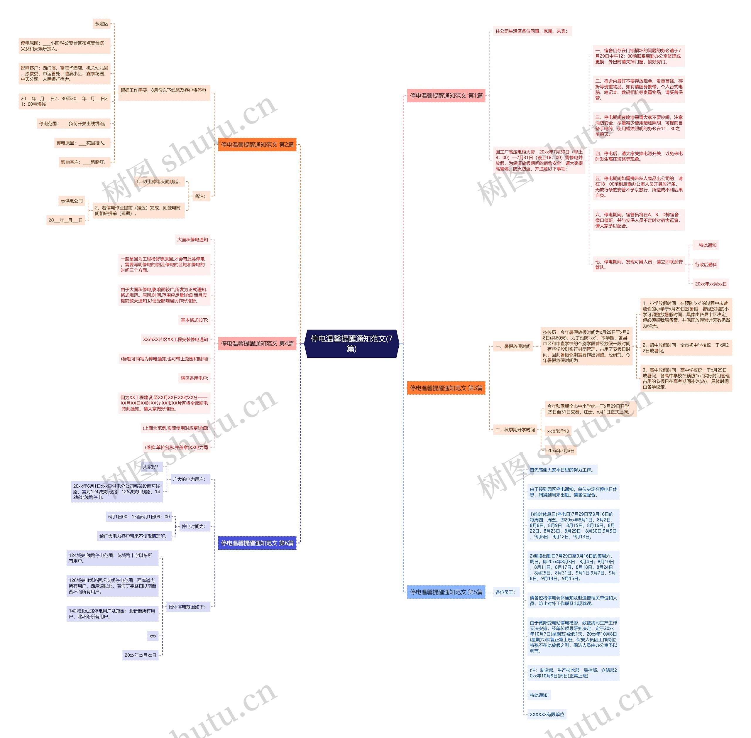 停电温馨提醒通知范文(7篇) 停电温馨提醒通知范文(7篇)