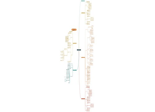 2023年突发地震校园工作预案