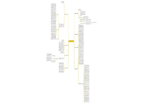 调研情况简报范文(通用8篇) 调研情况简报范文(通用8篇)