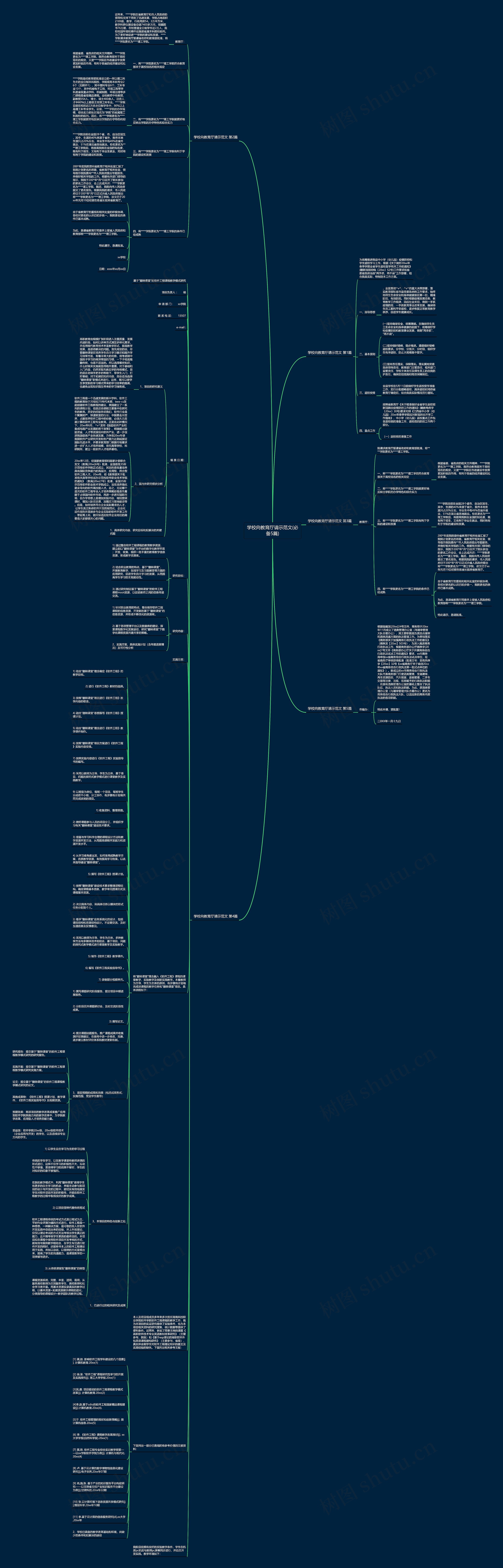 学校向教育厅请示范文(必备5篇) 学校向教育厅请示范文(必备5篇)