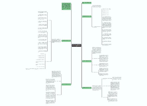 2023年青年干部参加培训心得