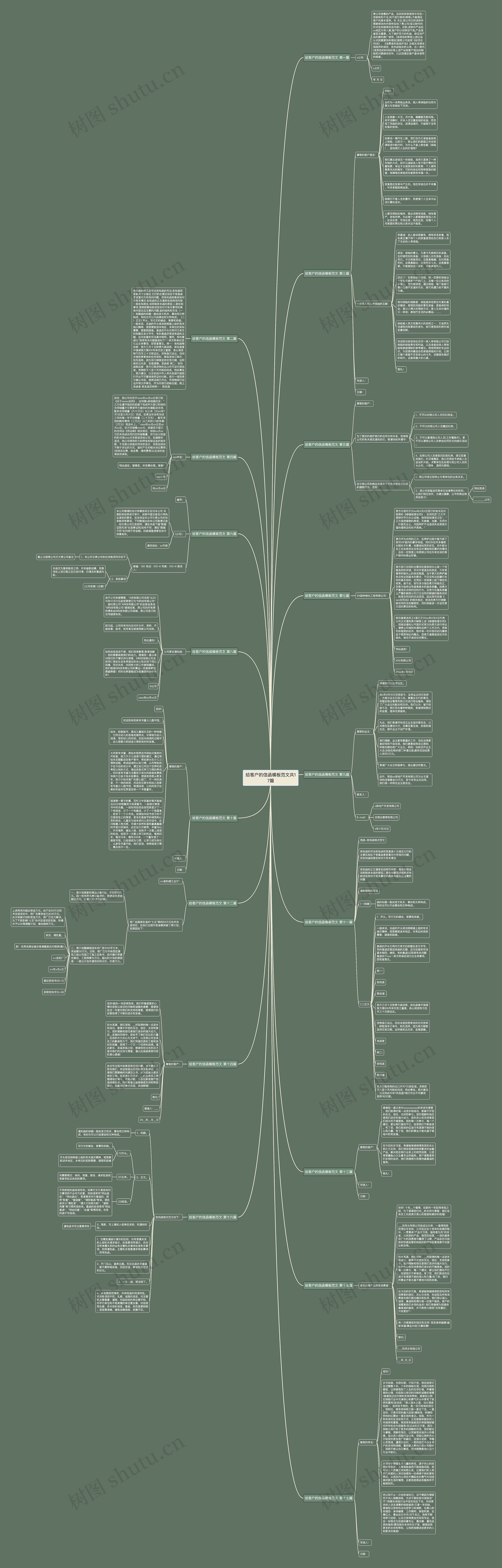 给客户的信函模板范文共17篇 给客户的信函模板范文共17篇
