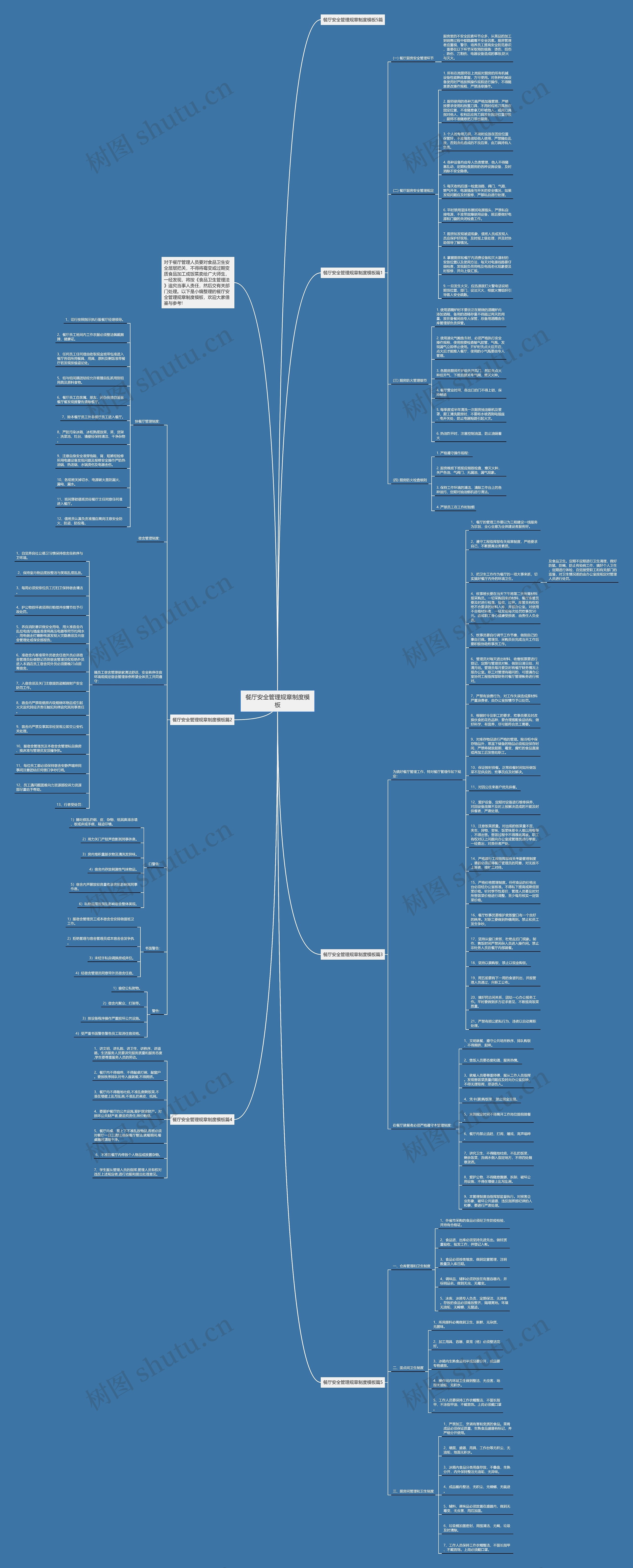 餐厅安全管理规章制度思维导图