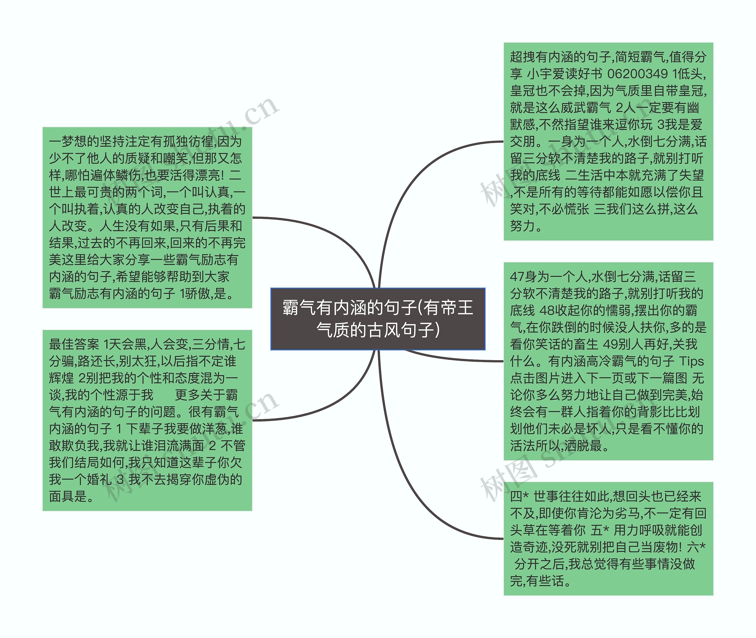 霸气有内涵的句子(有帝王气质的古风句子)思维导图